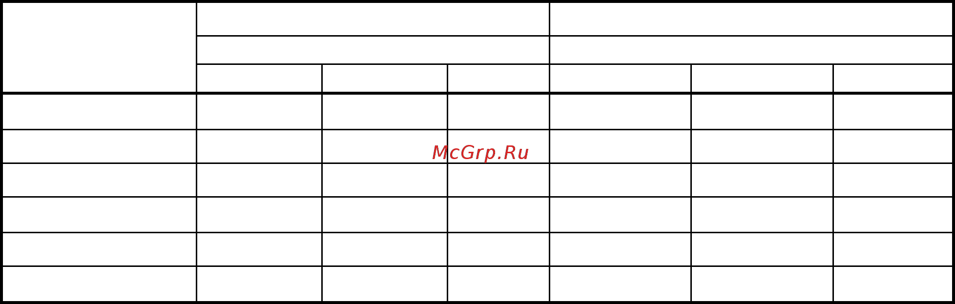 Devi pipeguard 25 300 м [8/14] Рассчитать погонные теплопотери трубопровода вт м воспользовавшись
