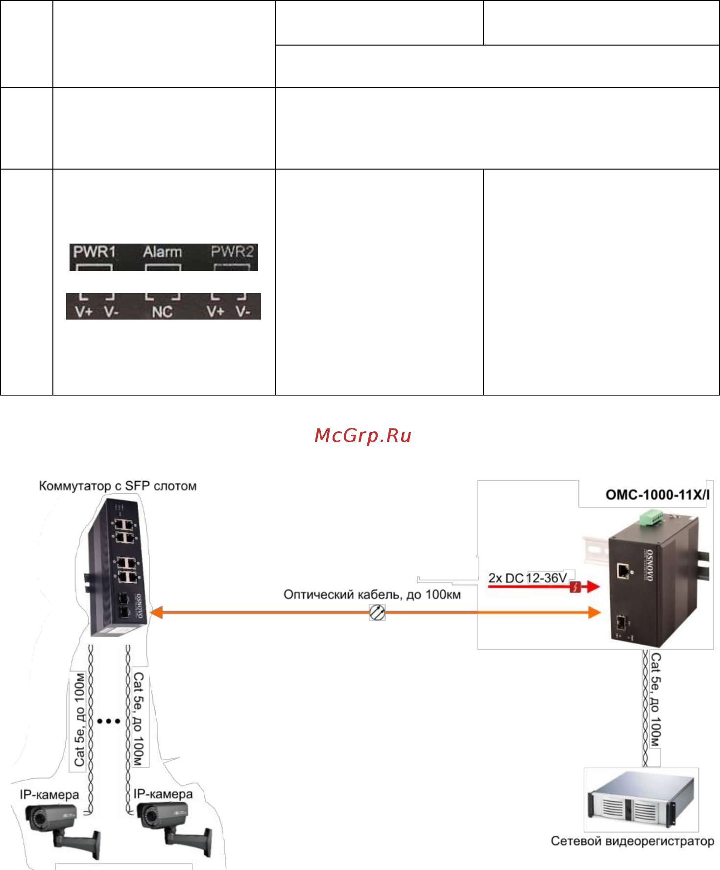Osnovo OMC-1000-11HX/I [6/9] Схема подключения