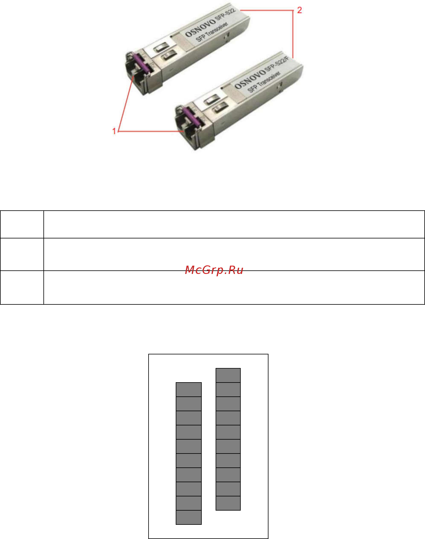 Osnovo SFP-S22/F [3/6] Назначение контактов