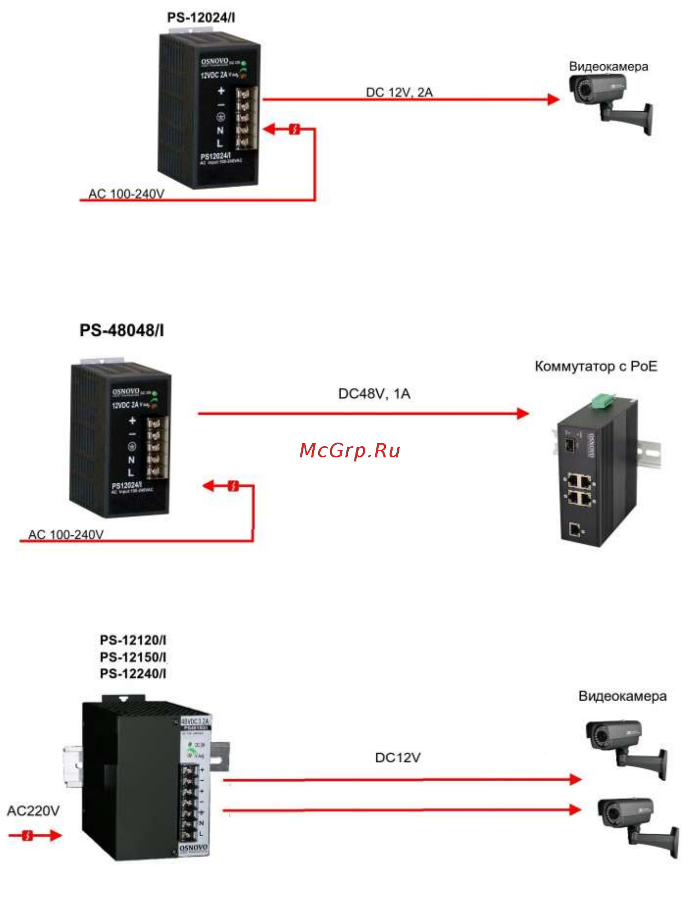 Osnovo PS-48048/I [5/9] Схема подключения