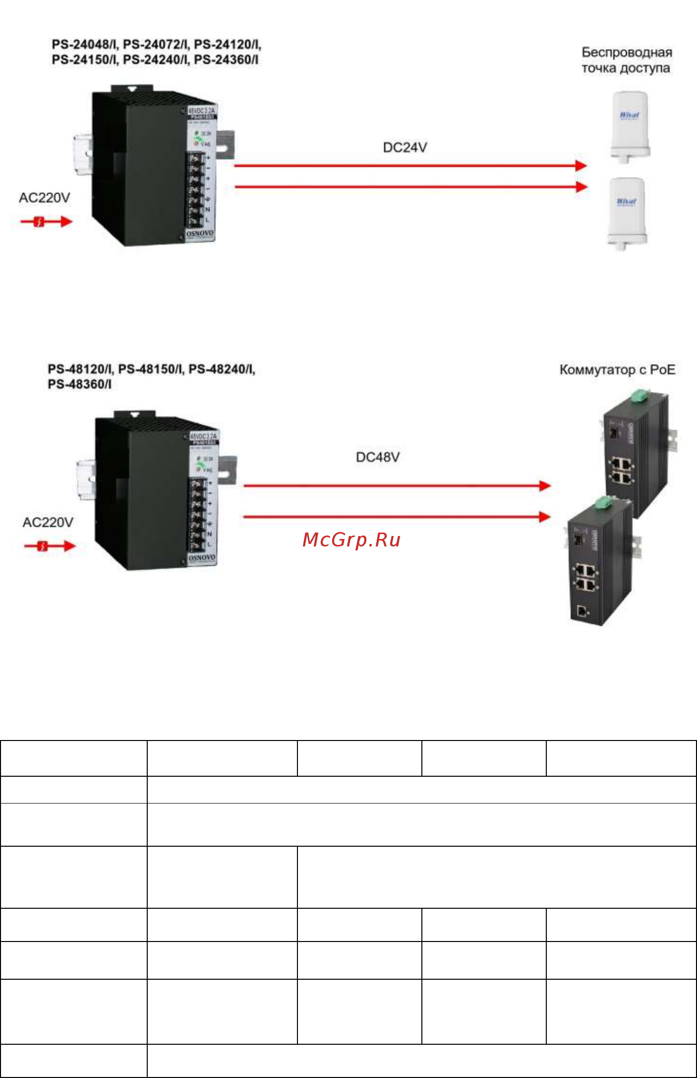 Osnovo PS-48048/I [6/9] Ps 24240 i ps 24360 i