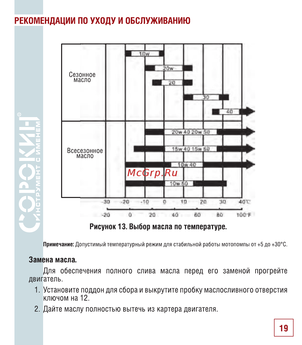 Devi dtip-18 1485 90 [20/34] Рекомендации по уходу и обслуживанию