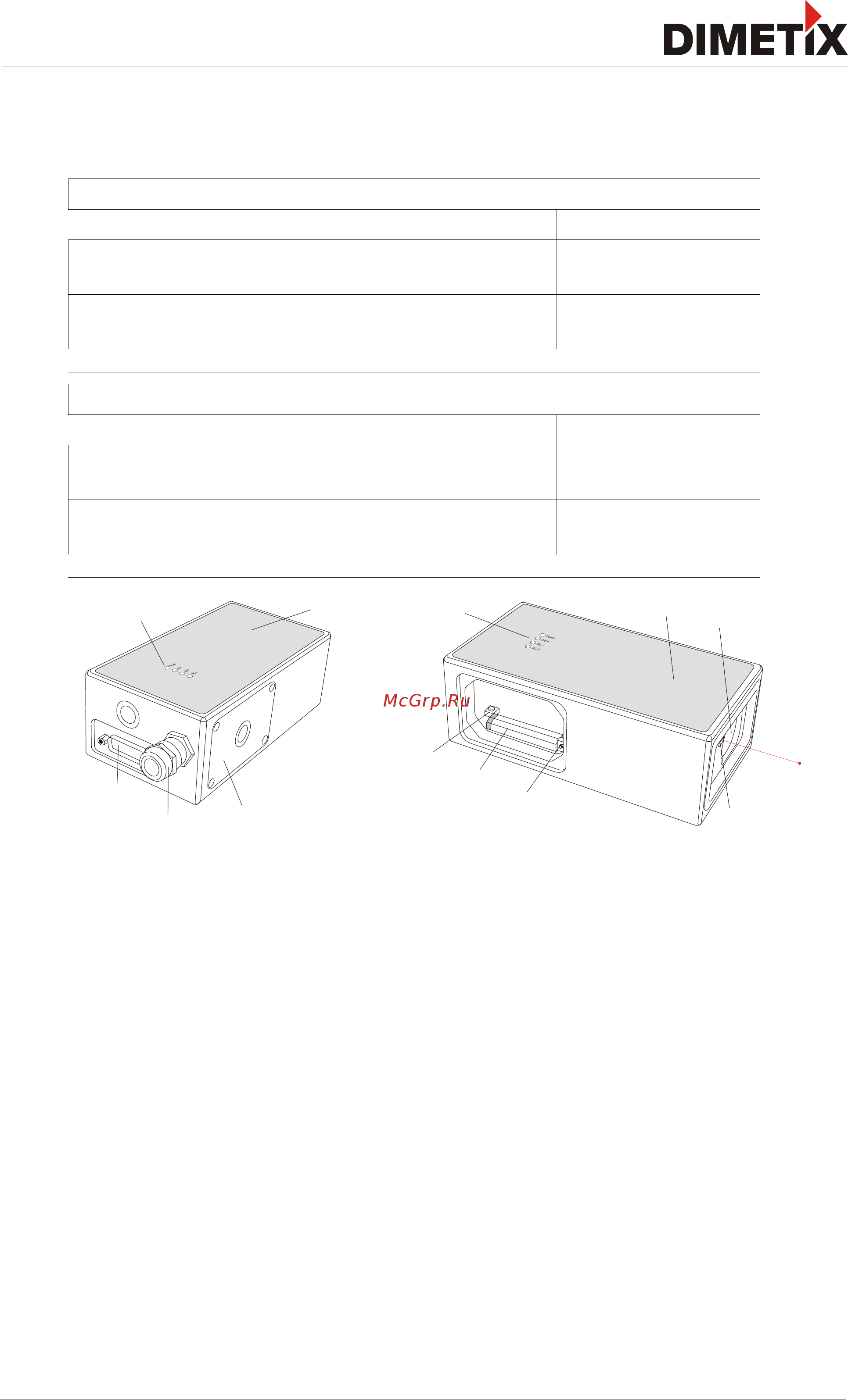 Dimetix dls-сн15 500624 [4/54] Руководство пользователя