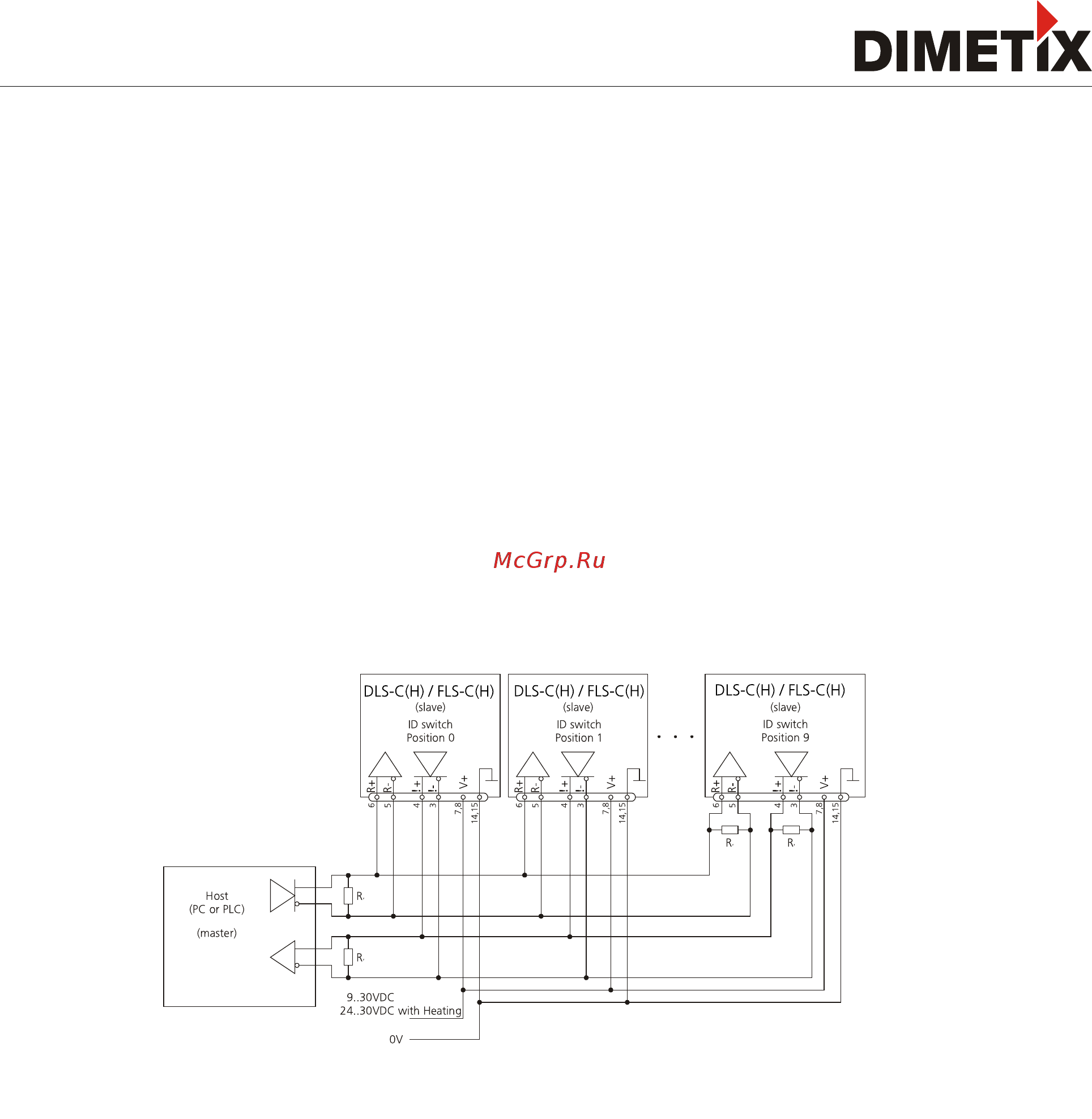 Dimetix fls-сh30 600503 Инструкция по эксплуатации онлайн [18/54] 191410