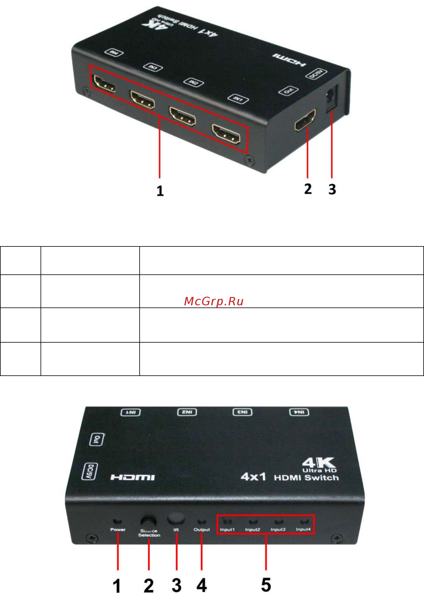 Osnovo SW-Hi401/1 [4/7] Разъемы кнопки и индикаторы