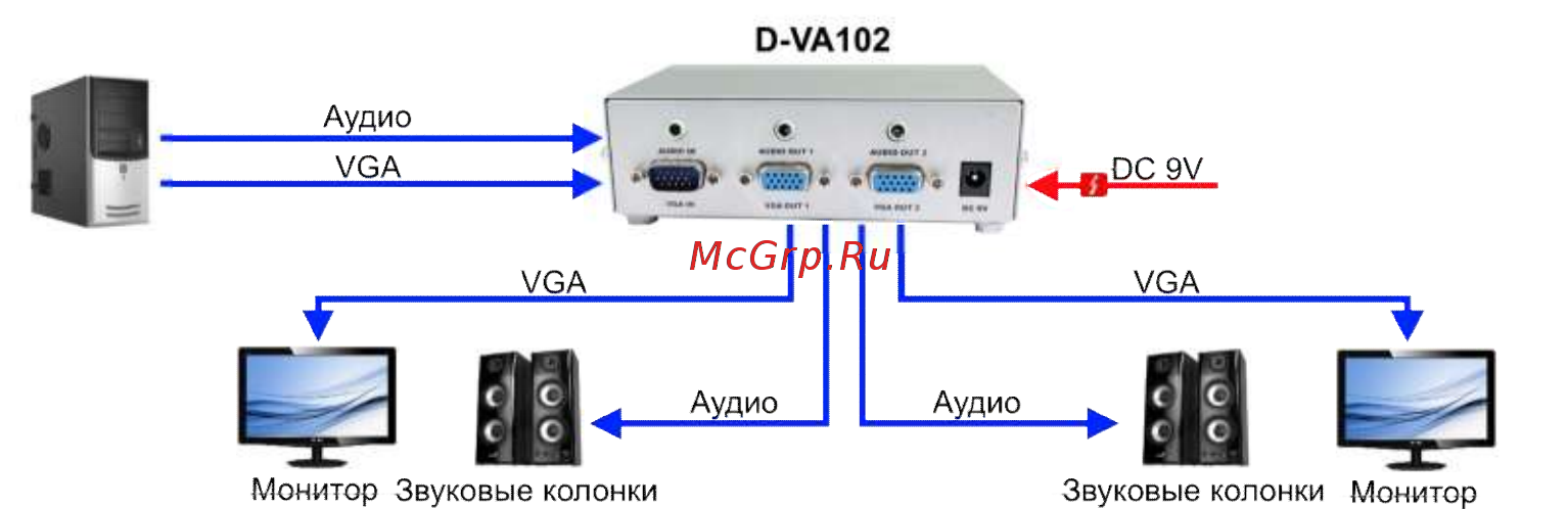 Osnovo D-VA102 Руководство по эксплуатации онлайн [3/4] 191469