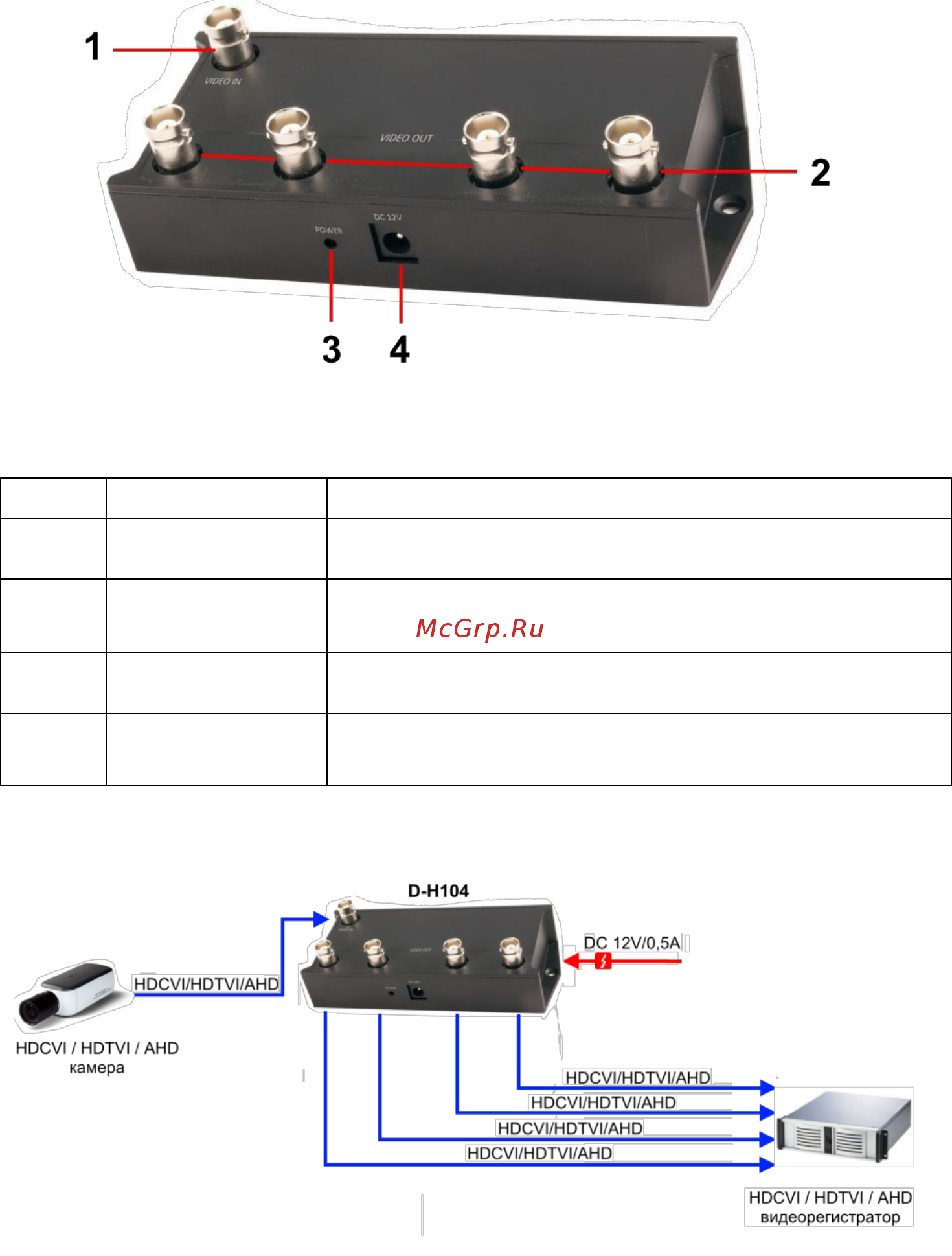 Osnovo D-H104 [3/4] Разъемы и индикаторы
