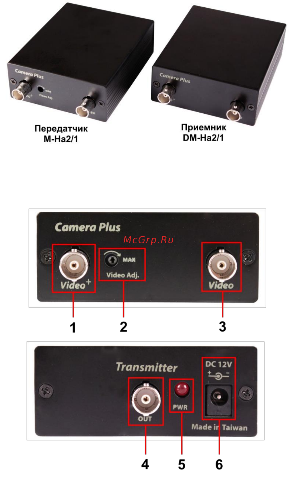 Osnovo M-Ha2/1+DM-Ha2/1 [3/6] Разъемы и индикаторы