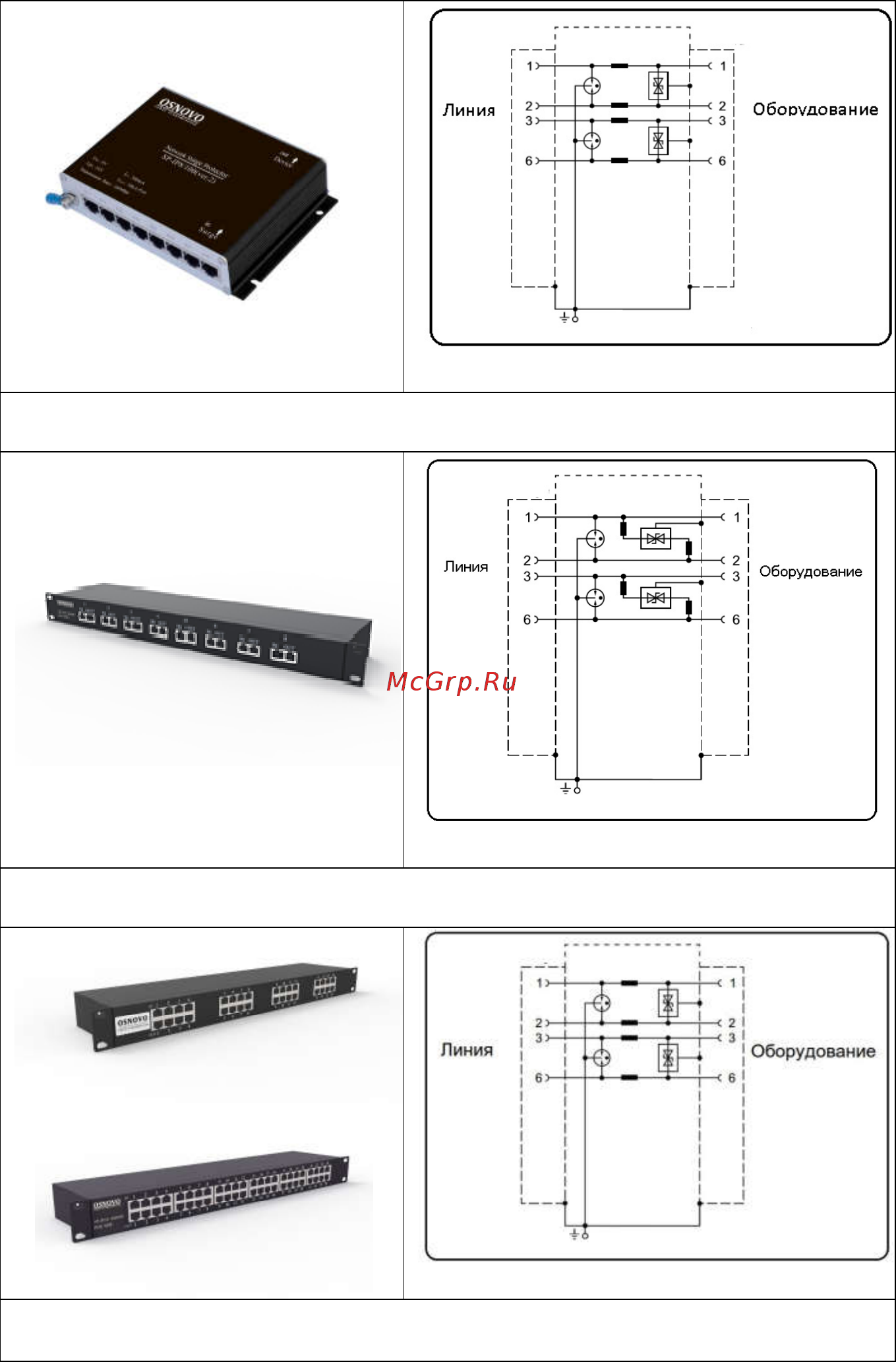 Osnovo SP-IP/100(ver.2) Руководство по эксплуатации онлайн [4/13] 191550