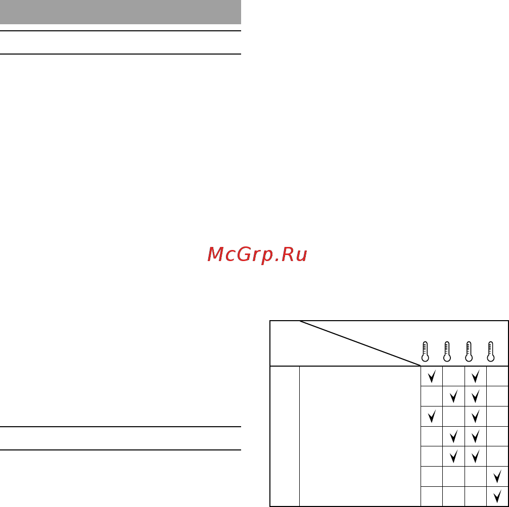 Dremel 930 ja f.013.093.0ja Инструкция по эксплуатации онлайн [6/80] 191587