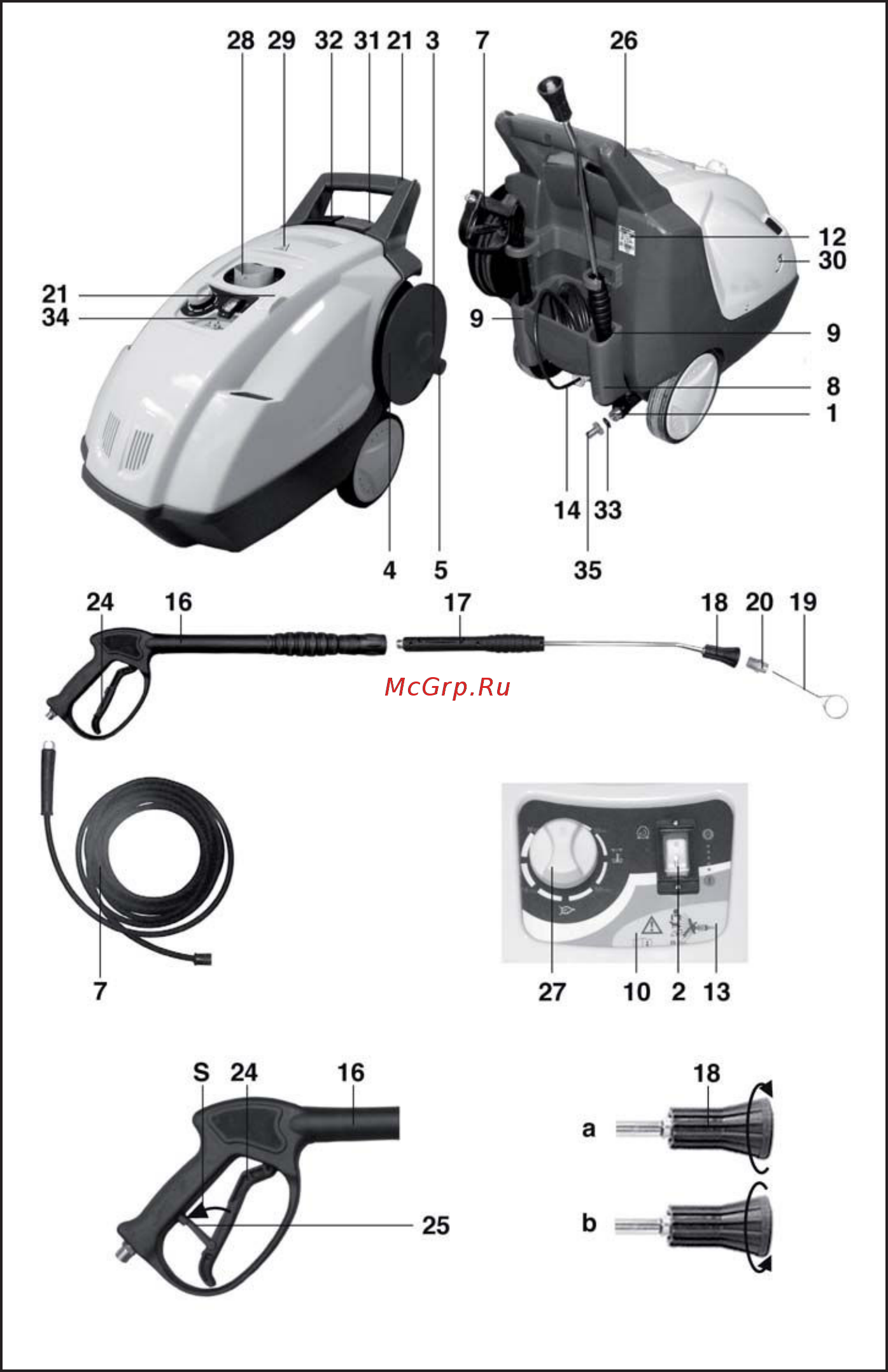 Efco ip 3000 hs(30753) Инструкция по эксплуатации онлайн [2/20] 191639