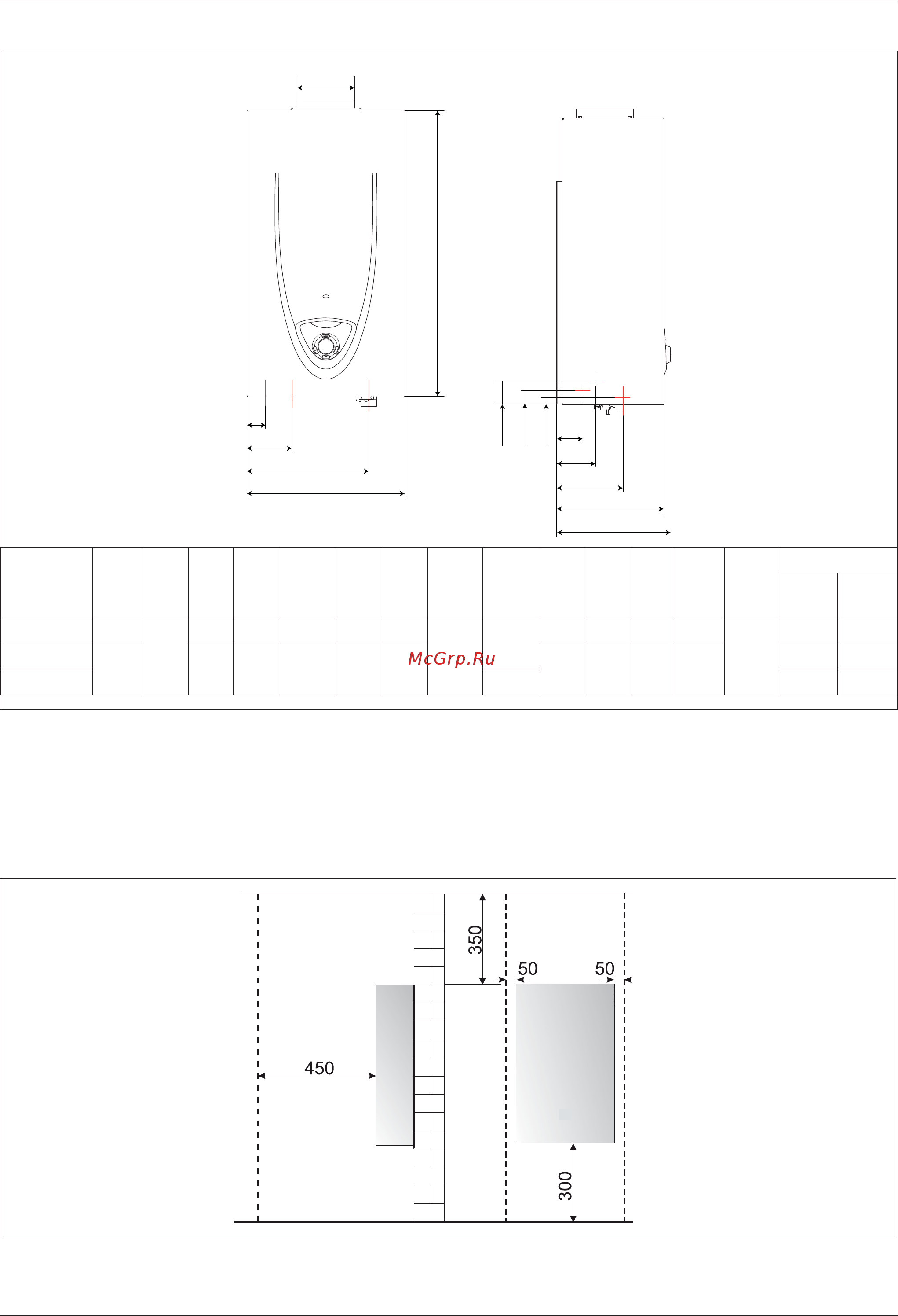 Ariston Fast Evo 14C [16/36] Descrizione del prodotto product description