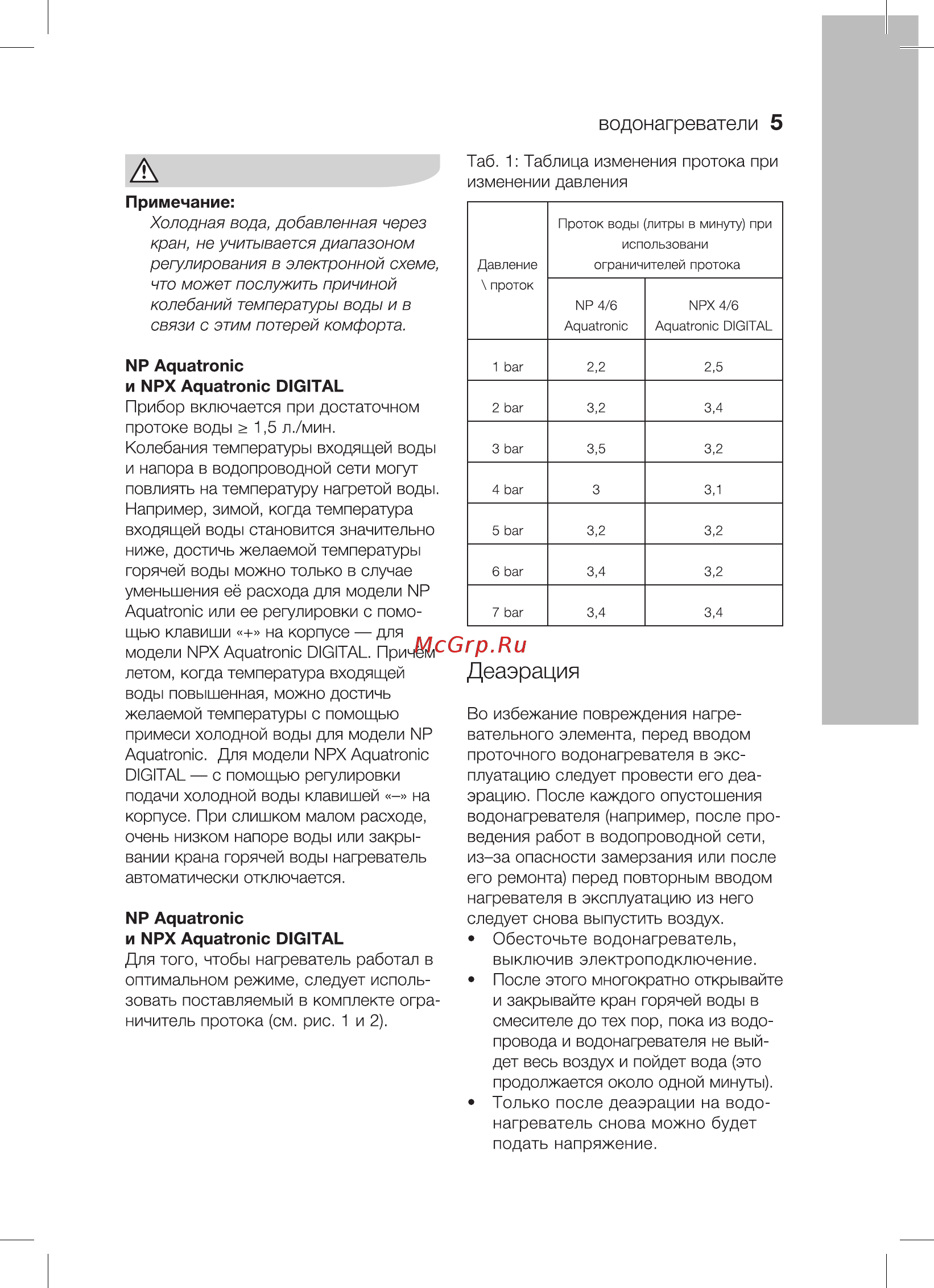 Electrolux np 6 aquatronic Инструкция по эксплуатации онлайн [5/20] 191808