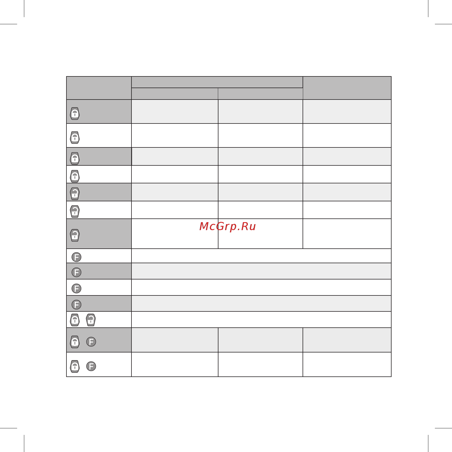 Pandora DX-50B [6/44] Подробное руководство www manuals alarmtrade ru