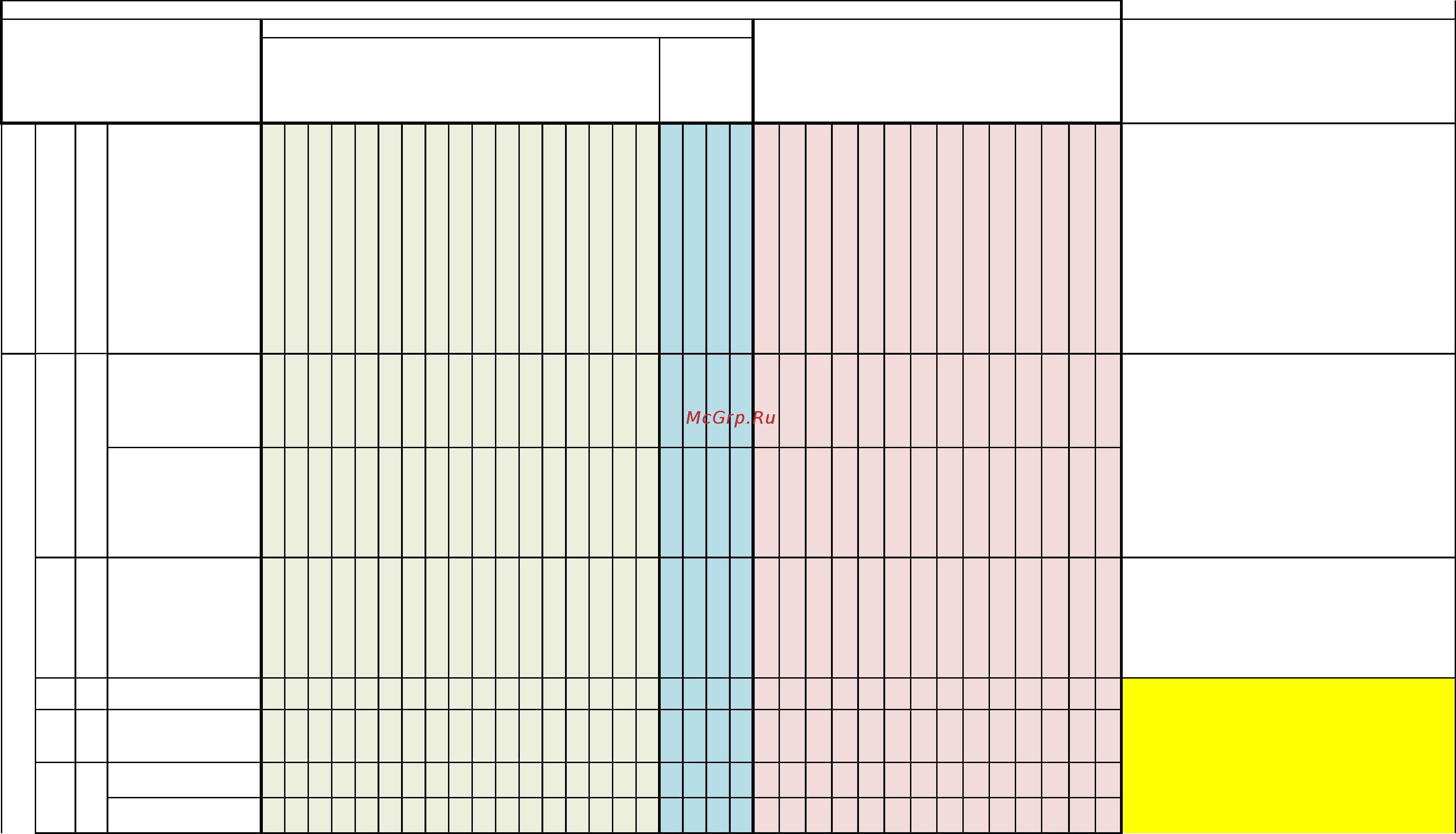 Pandora DX 90L [3/111] Q5 c 08 г