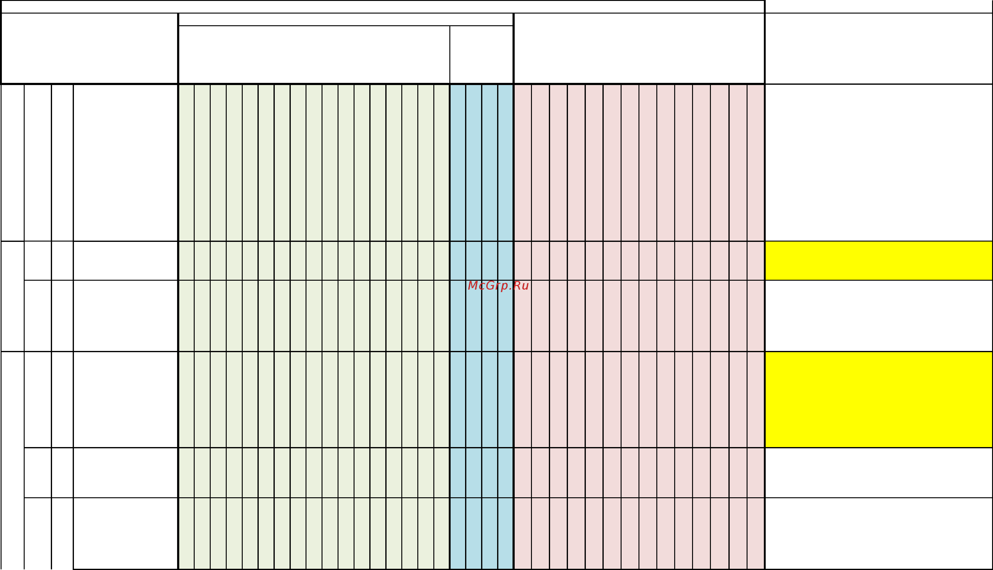 Pandora DX 90L [4/111] A8 c 11 г