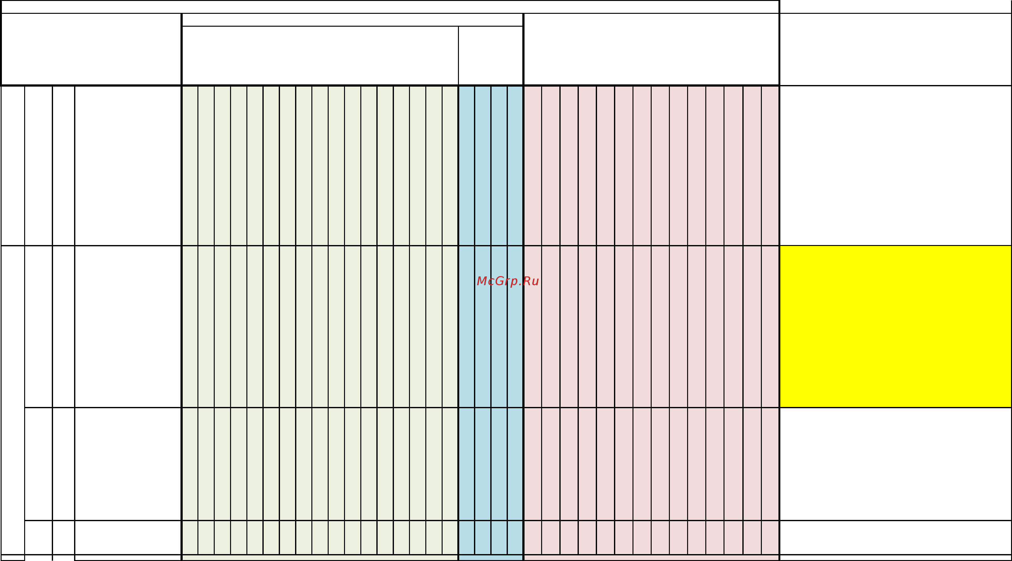 Pandora DX 90L [5/111] Q7 c 15 г