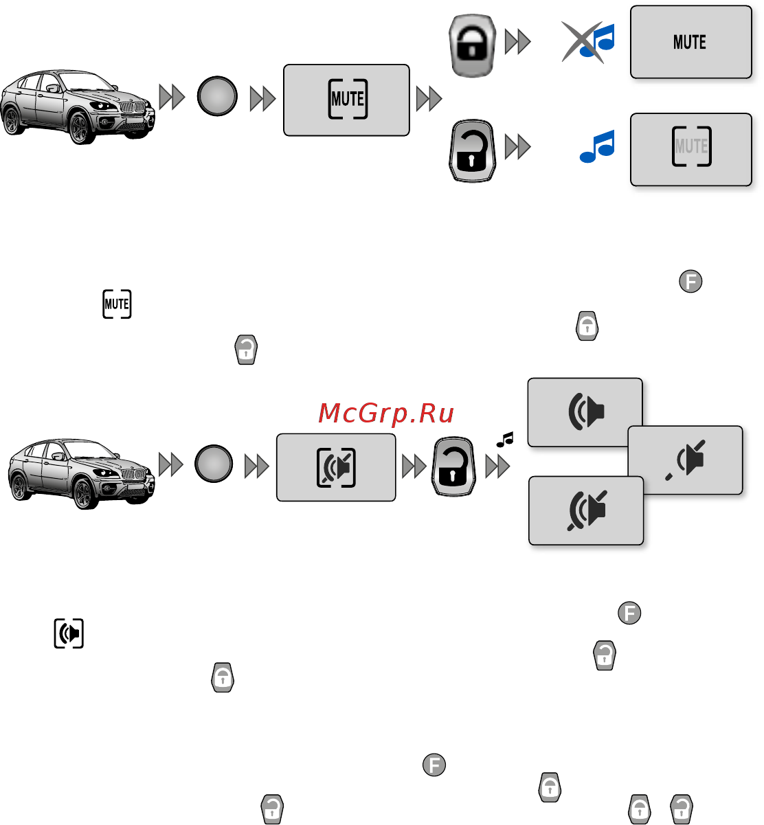 Pandora DX 40 [13/21] Настройка звуковых оповещений сирены