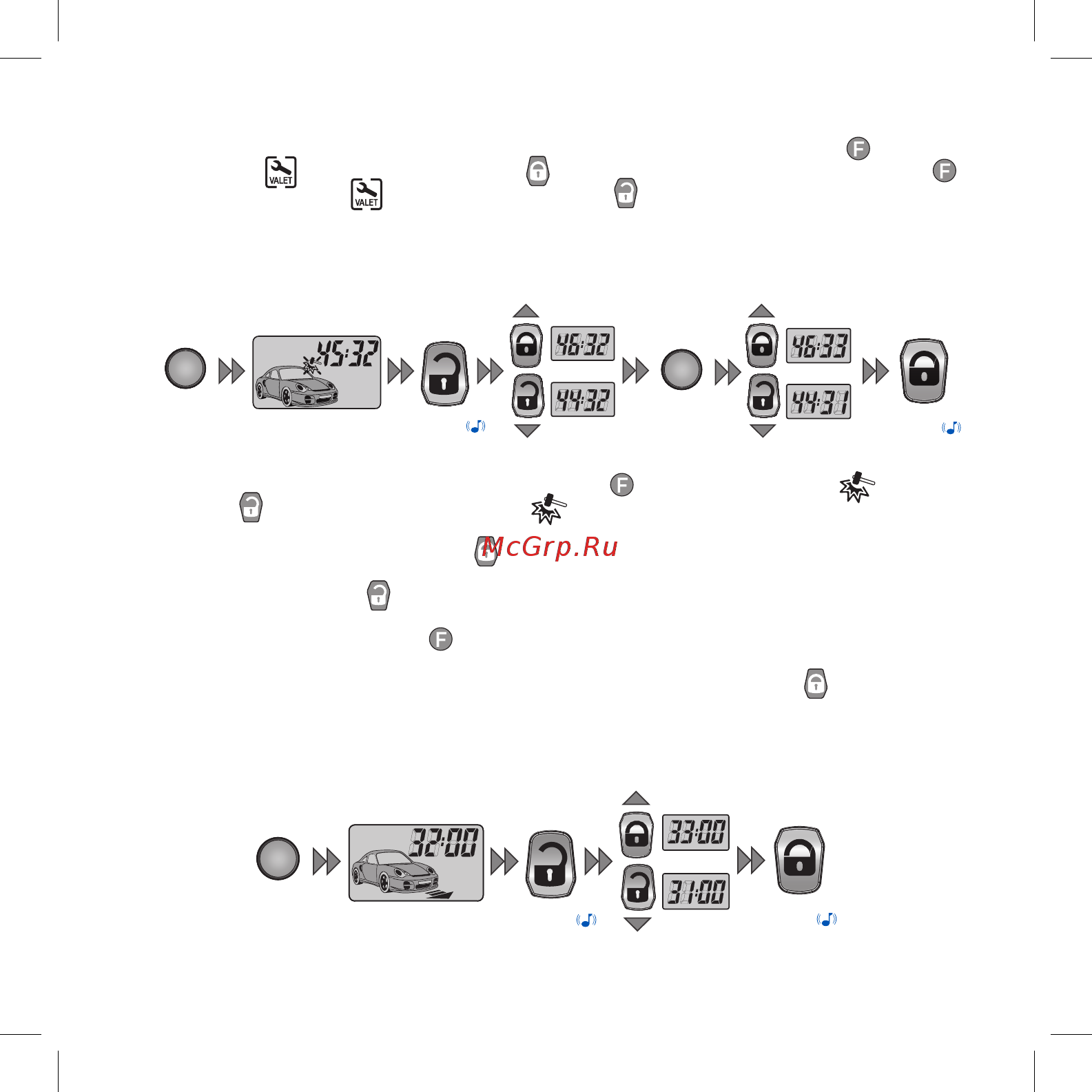 Pandora LX 3050 [21/28] Дистанционное управление датчиками