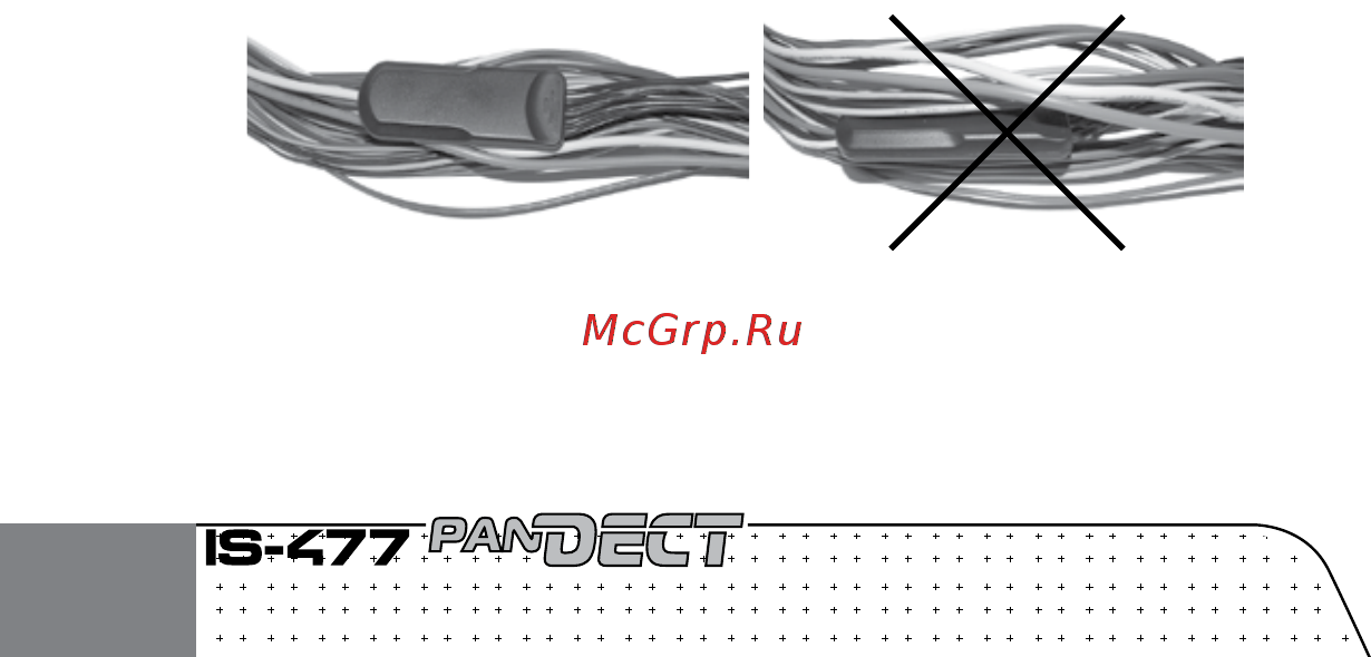 AlarmTrade PANDECT IS-477 [10/16] Рис 1 рис 2