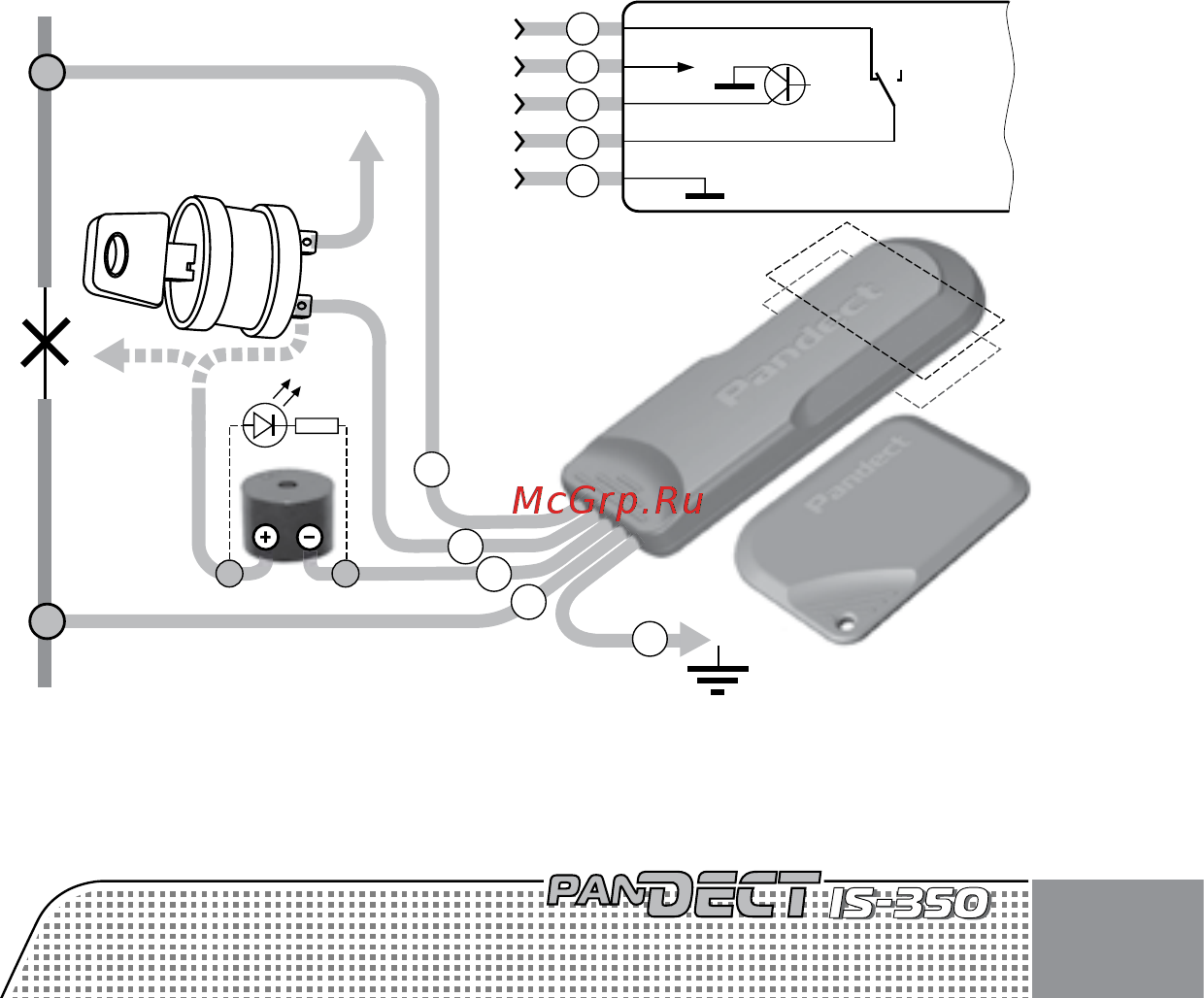 AlarmTrade PANDECT IS-350 Anti-Hi-Jack [9/12] При монтаже и эксплуатации могут возникнуть ситуации при которых понадобится