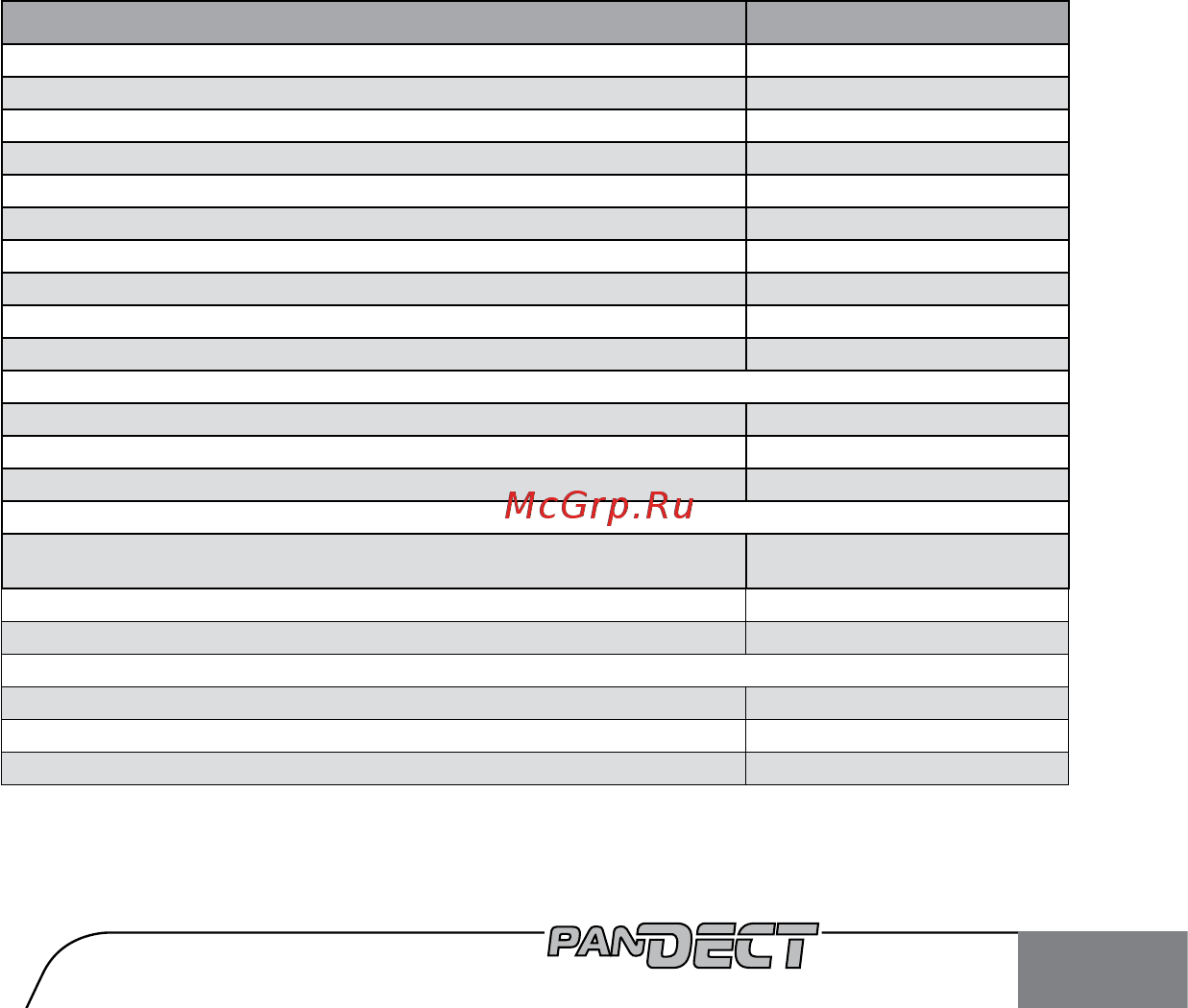 AlarmTrade PANDECT IS-600 [27/28] Комплектность поставки