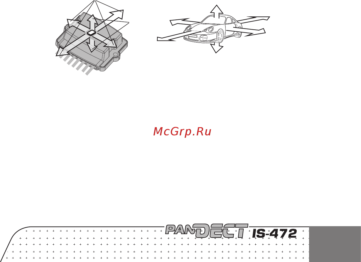 AlarmTrade PANDECT IS-472 [11/16] Руководство по монтажу