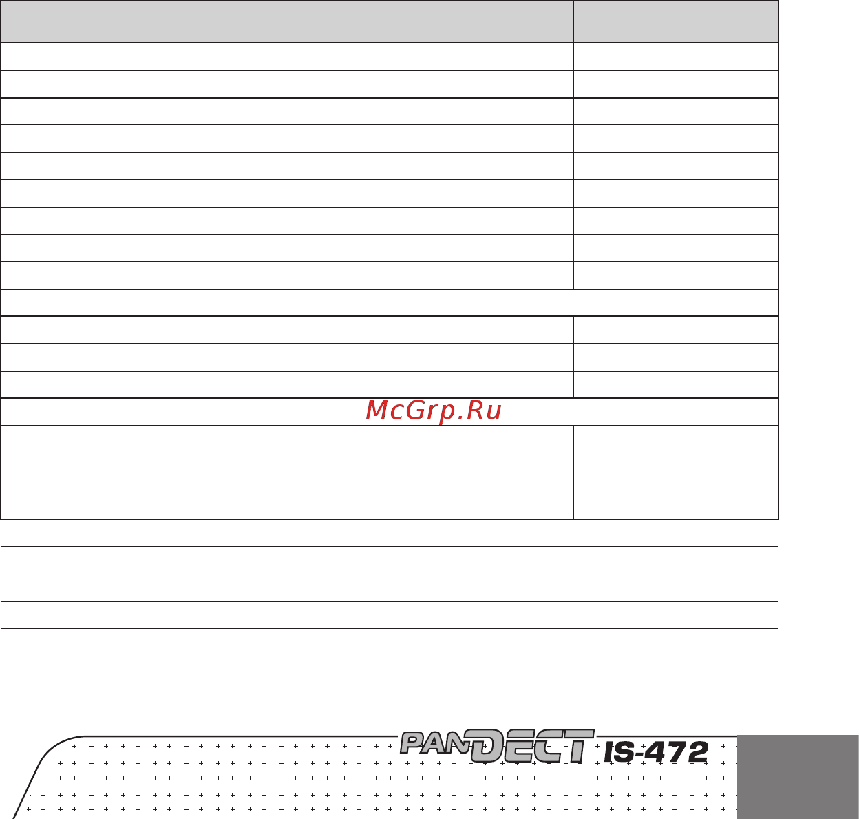 AlarmTrade PANDECT IS-472 [15/16] Комплектность поставки