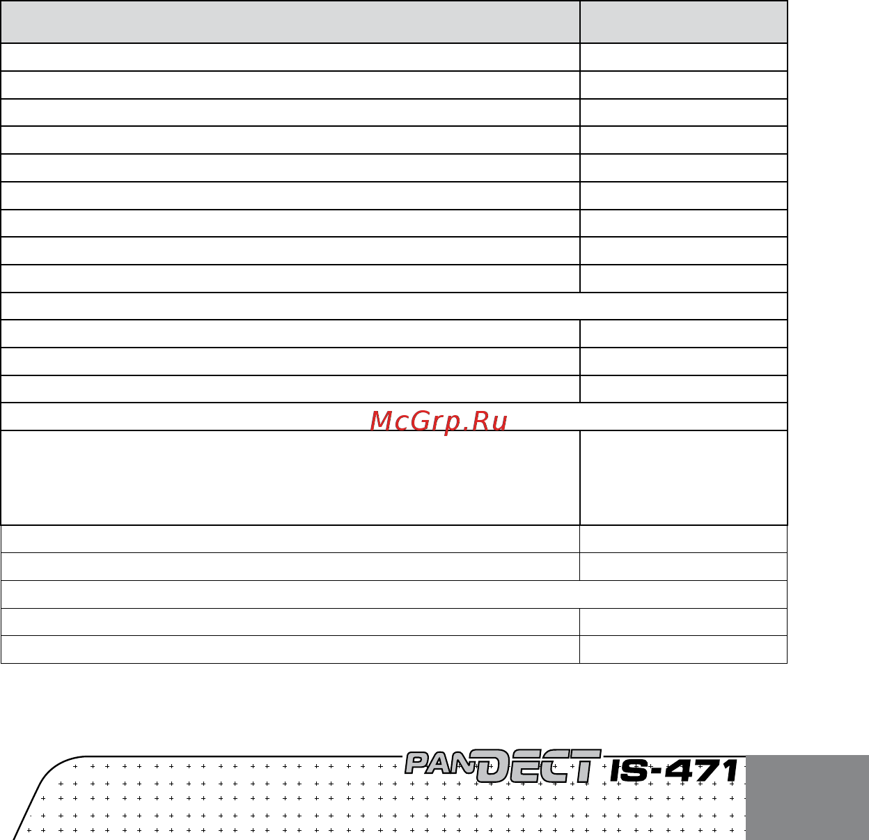 PanDECT IS-471 [15/16] Х54х18