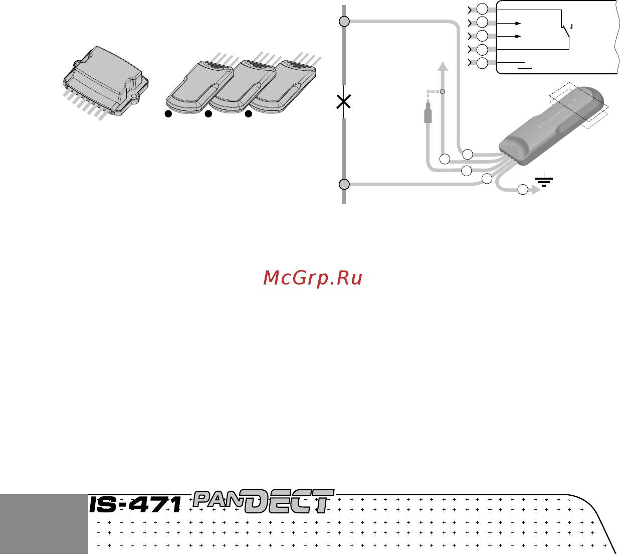 PanDECT IS-471 [8/16] Pandect is 11