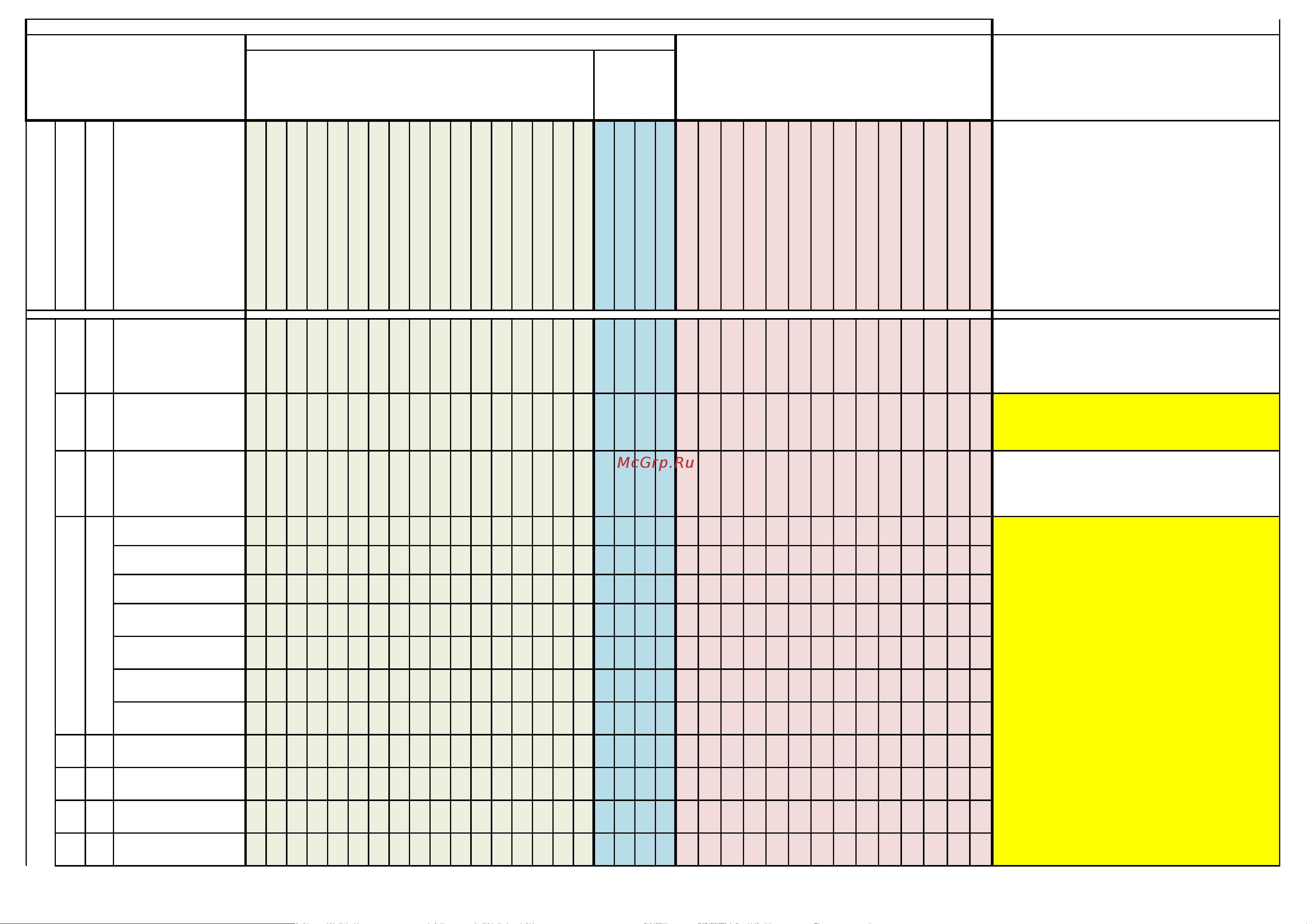 Pandora DXL 3945 [12/81] Cruze с 09 14