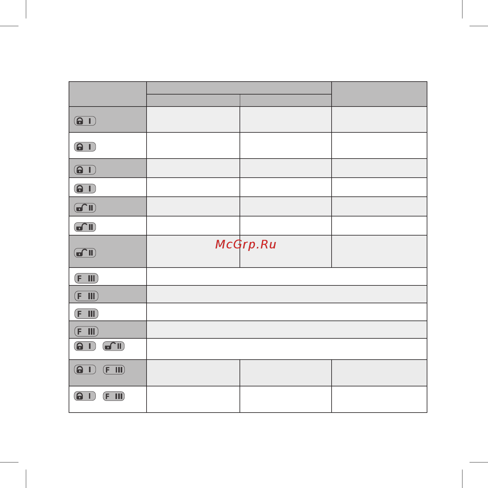 Pandora DXL 3945 [7/44] Руководство по эксплуатации
