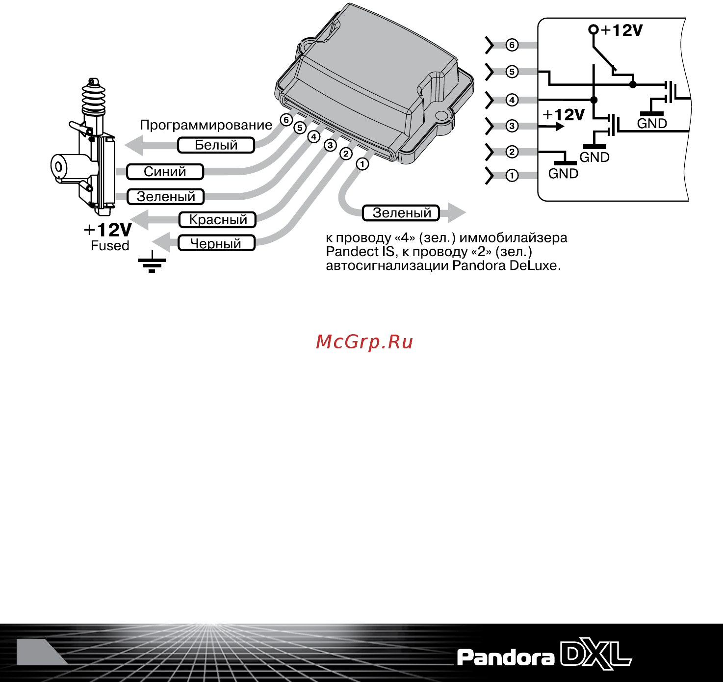 Pandora DXL 3100 [10/56] Pandora dx