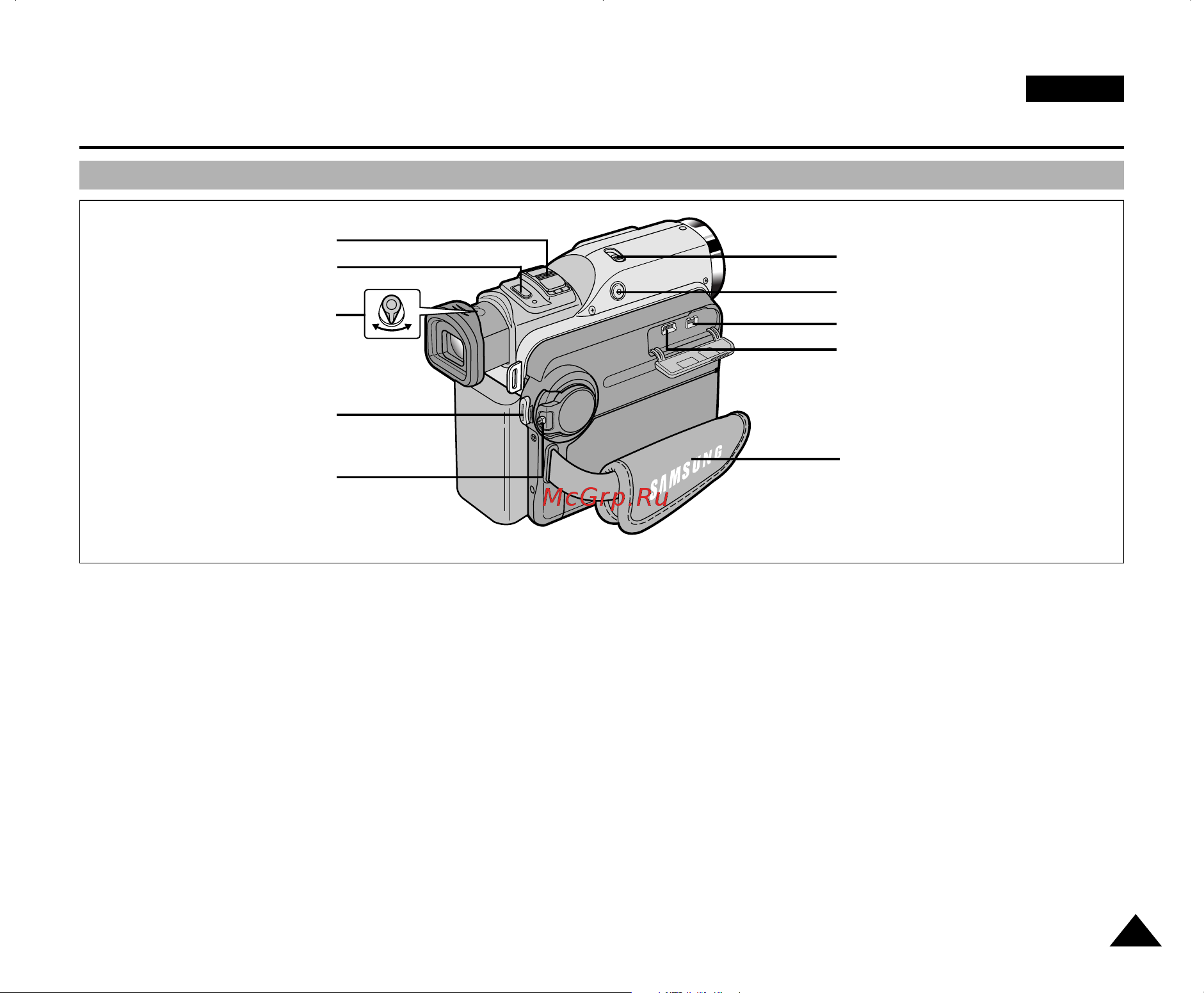 Samsung VP-D307(i) [15/109] Вид справа и сверху