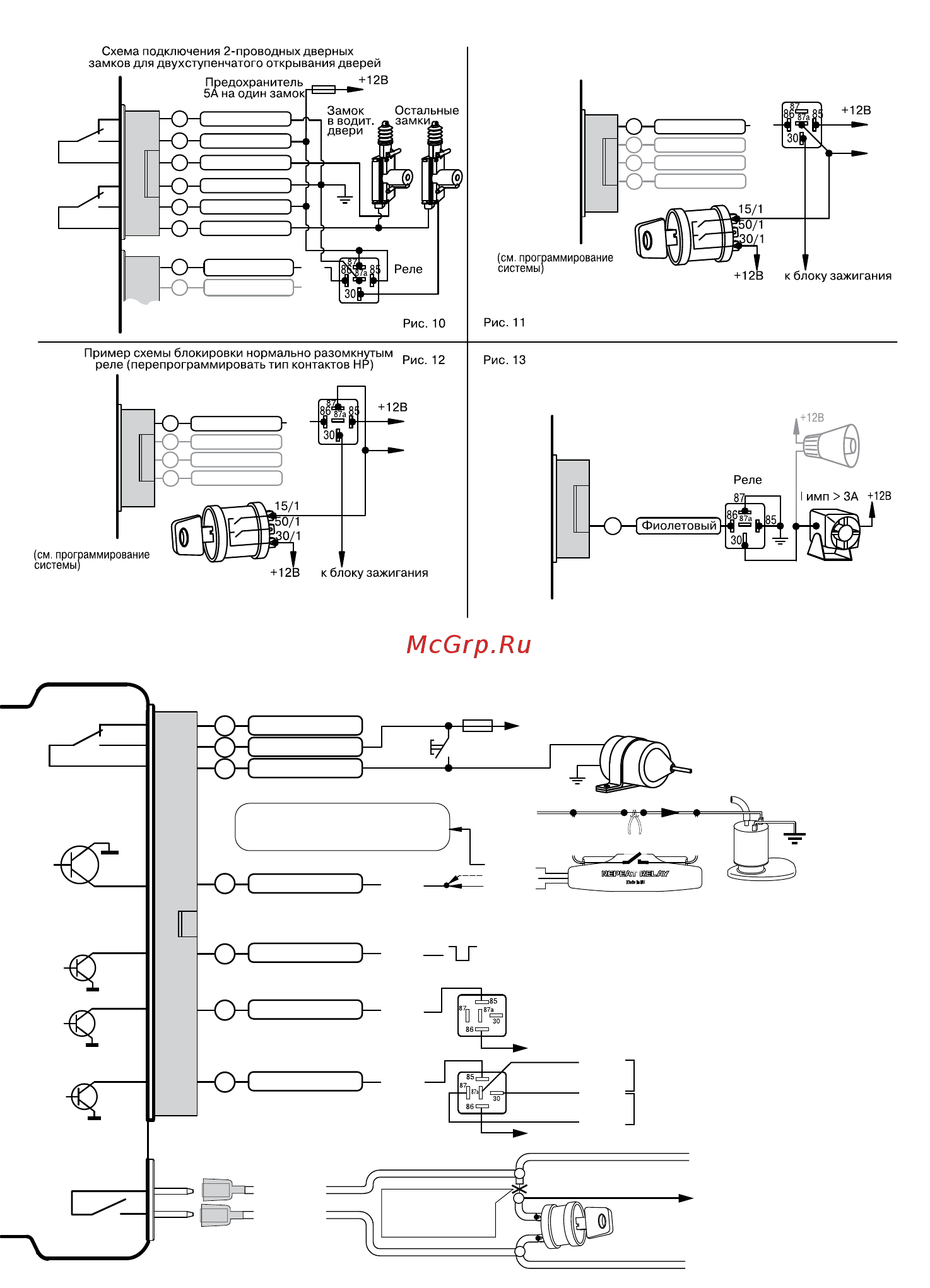 Pandora DeLuxe 1000i [15/48] Ей к