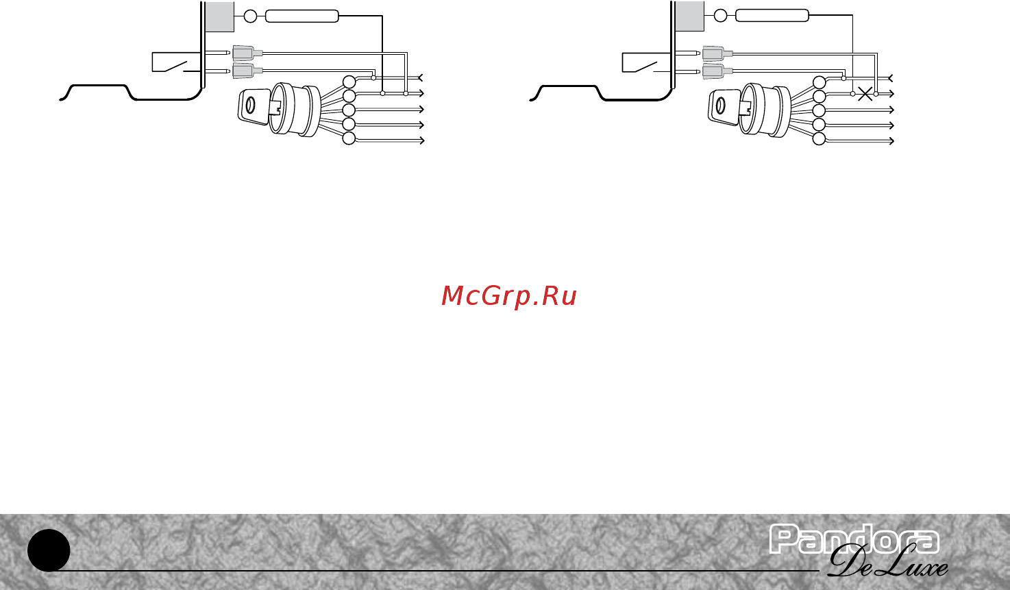 Pandora DeLuxe 1000i [34/48] Уровень i 1o