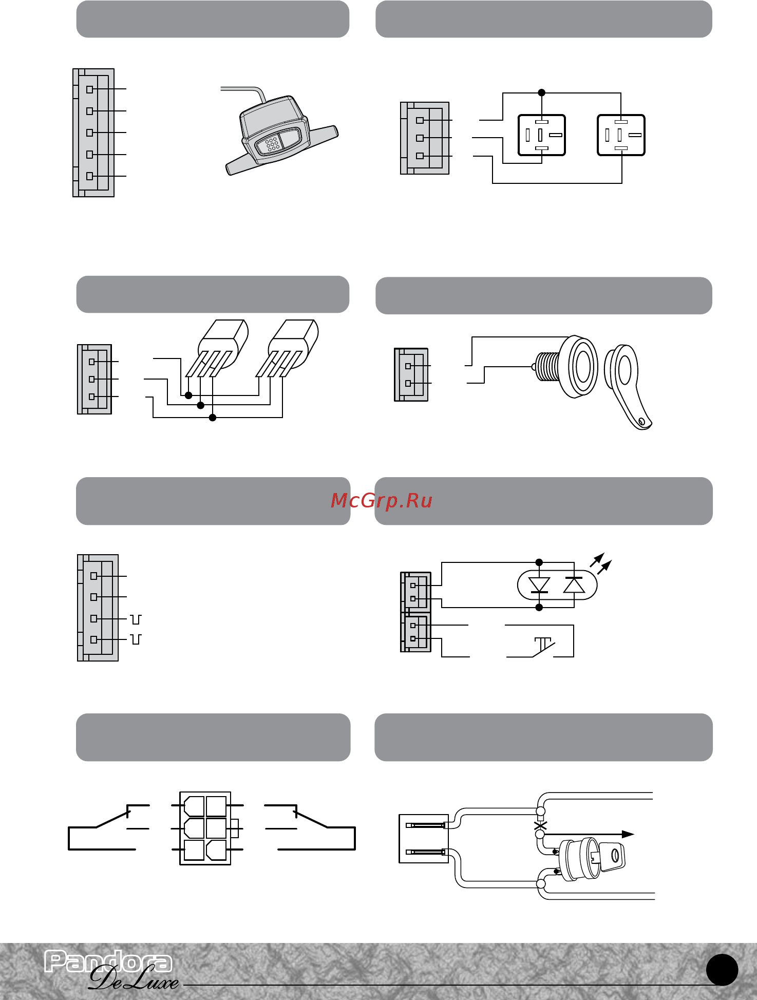 Pandora DeLuxe 1000i [7/48] Call button тх signal gnd 5v rx signal