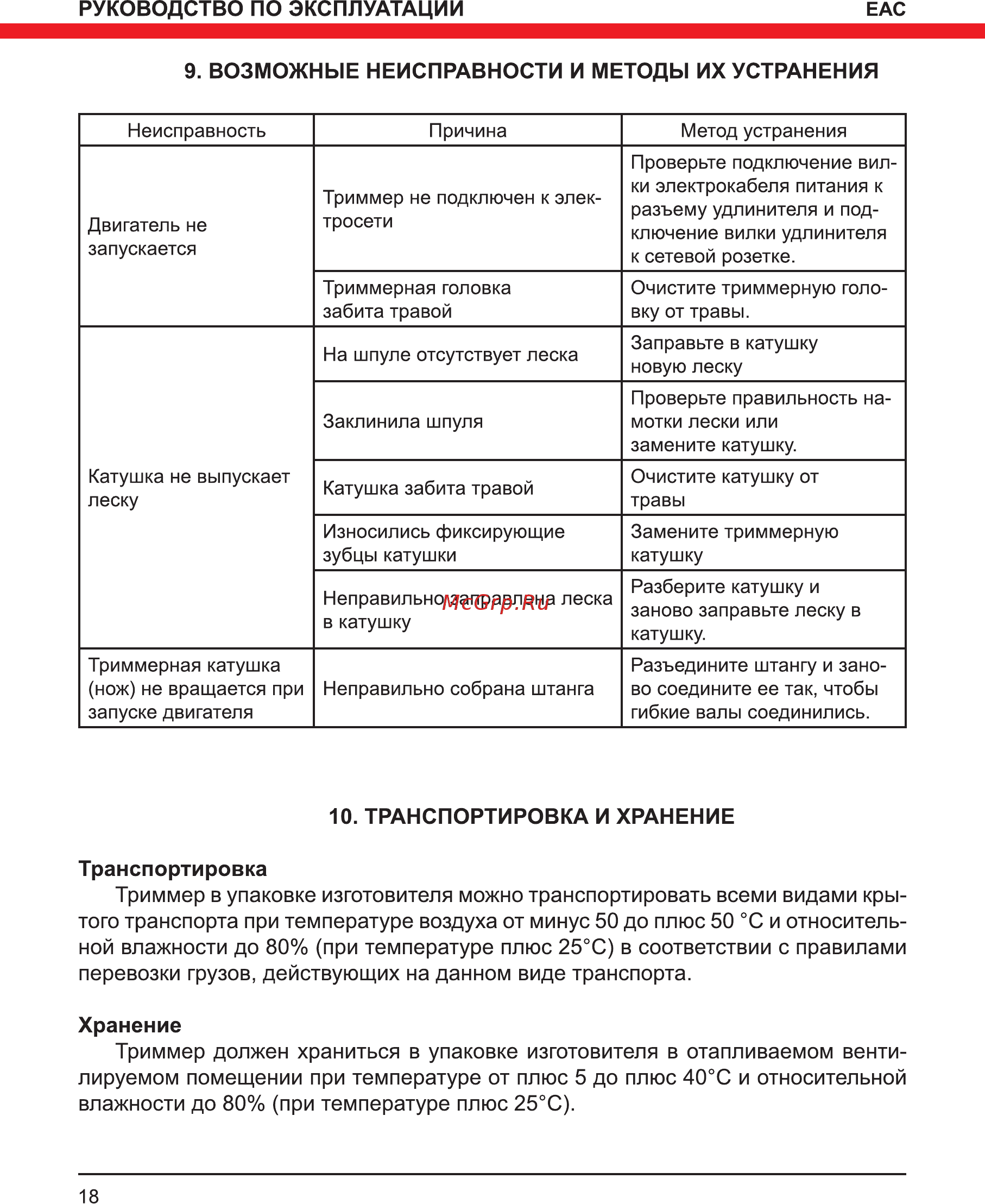 Elitech эт 1000 [18/20] Возможные неисправности и методы их устранения
