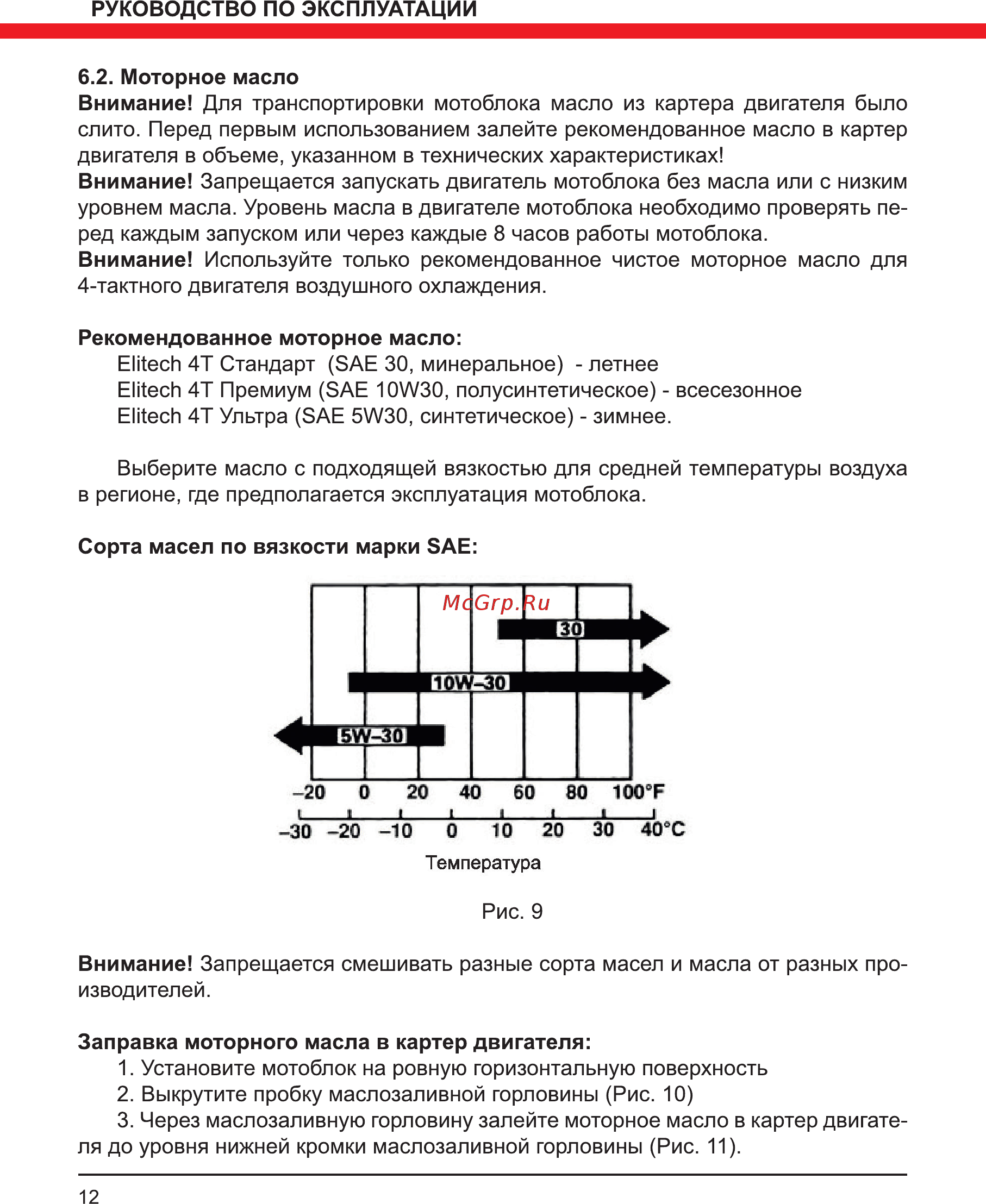 Elitech кб 400км про Инструкция по эксплуатации онлайн [12/32] 191925