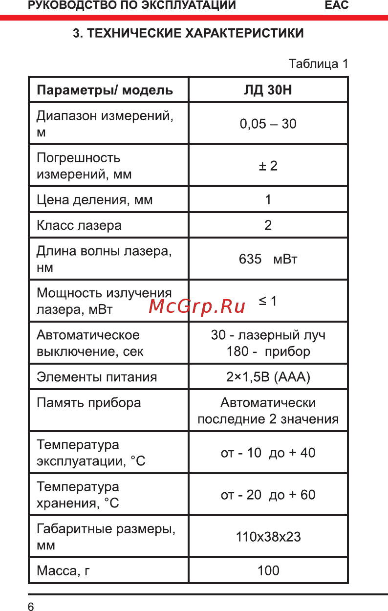 Elitech лд 30н [6/16] Лд зон