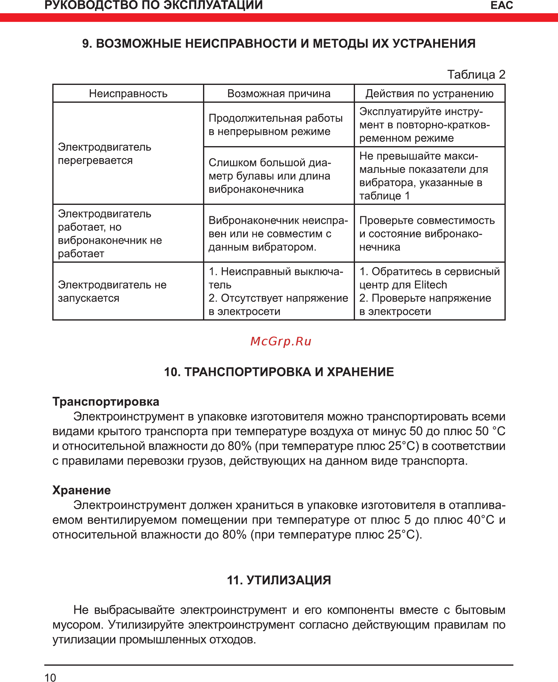 Elitech врэ 1335 [10/12] Таблица 2