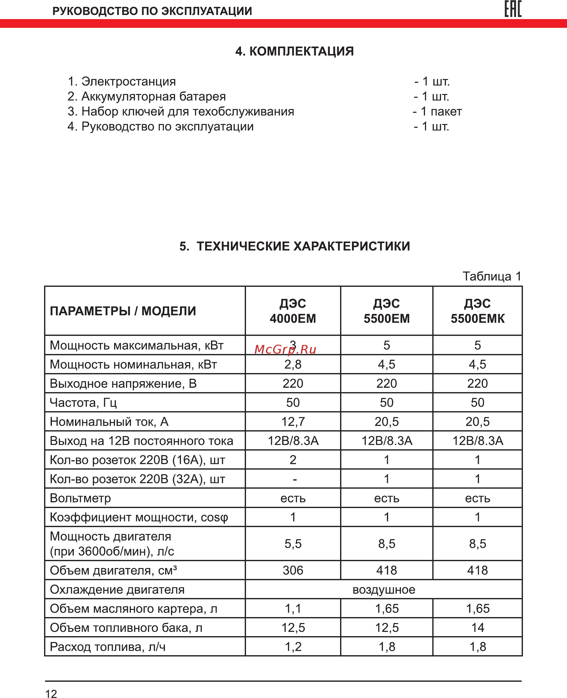 Elitech дэс 8000 еm [12/36] Ене