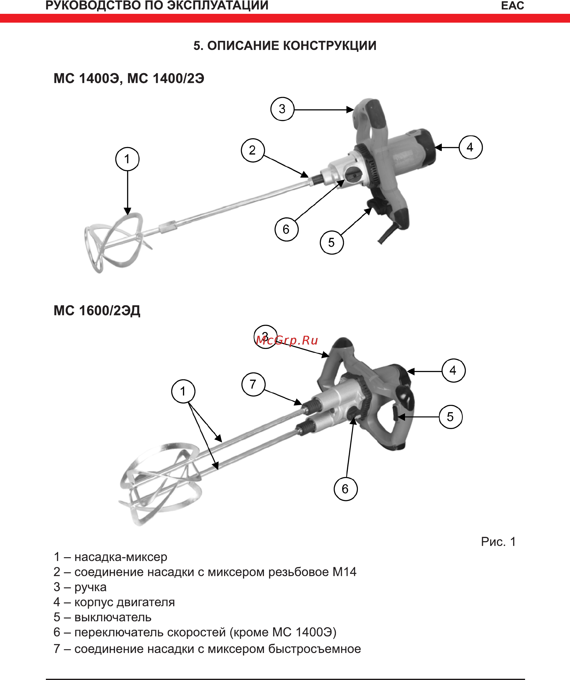 Elitech мс 1600/2эд [7/12] Описание конструкции