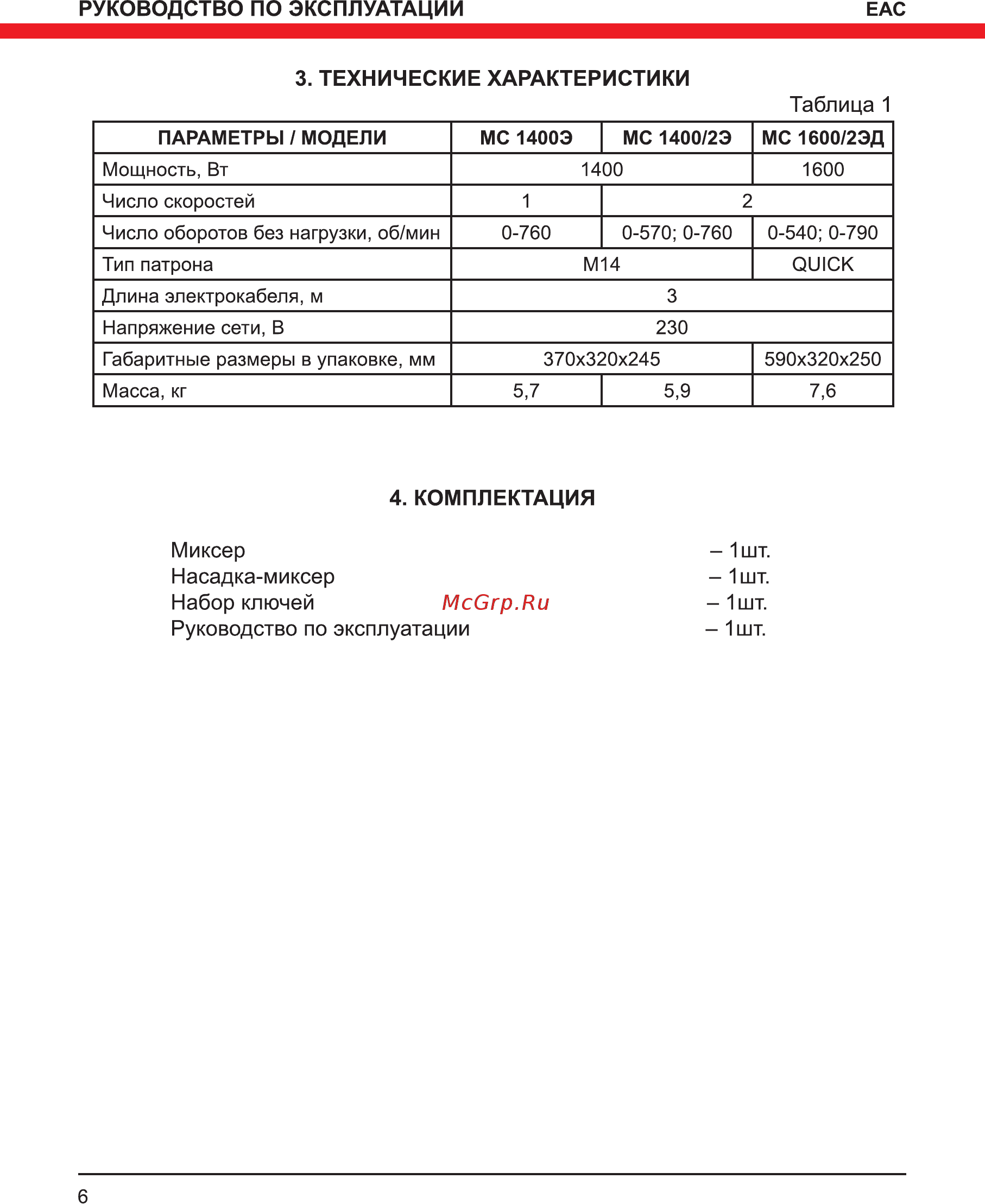 Elitech мс 1400э [6/12] Оиюк