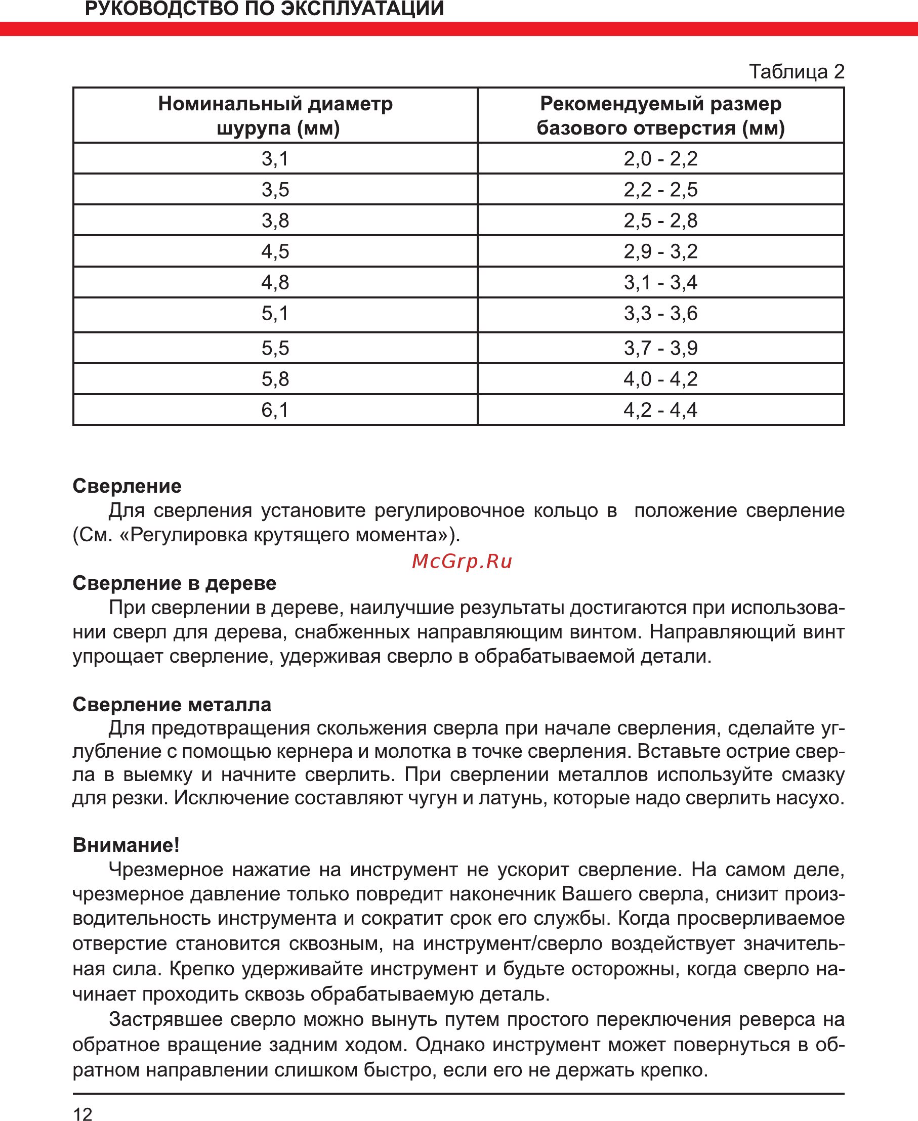 Elitech да 14лk2 (3 а*ч) Инструкция по эксплуатации онлайн [12/16] 192005