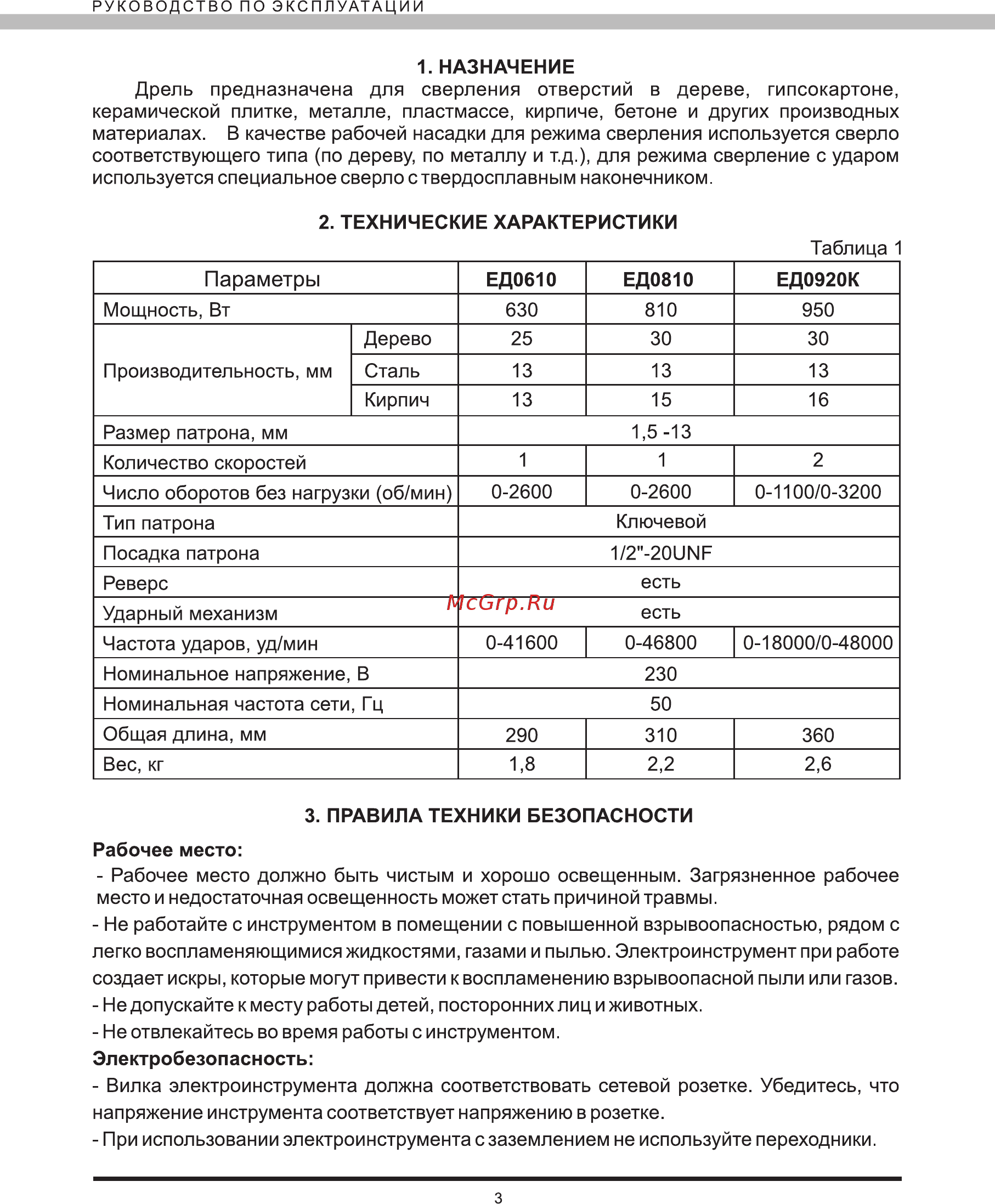 Elitech ед0610 [4/12] Параметры