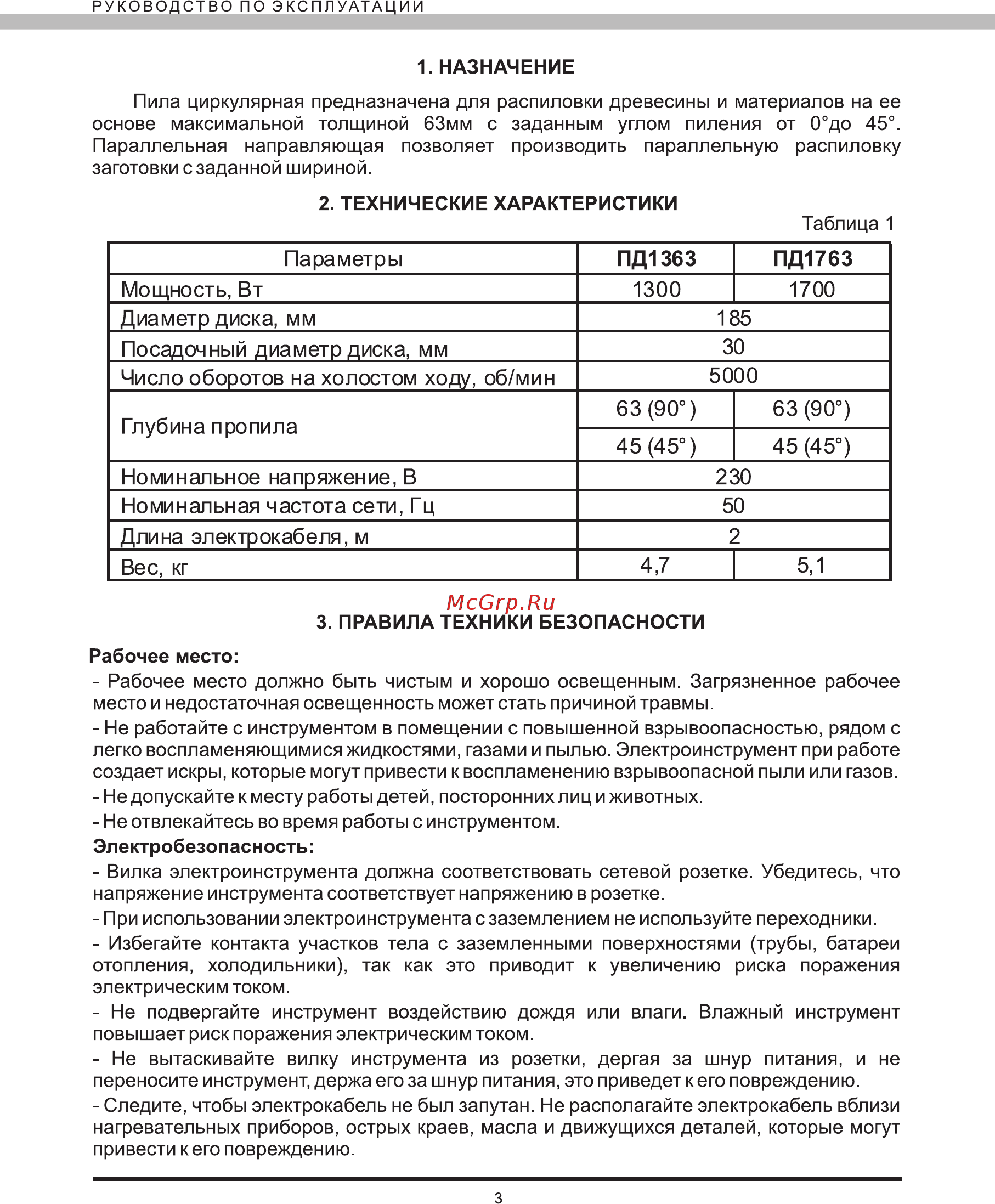 Elitech пд1763 [4/12] 45 45 45