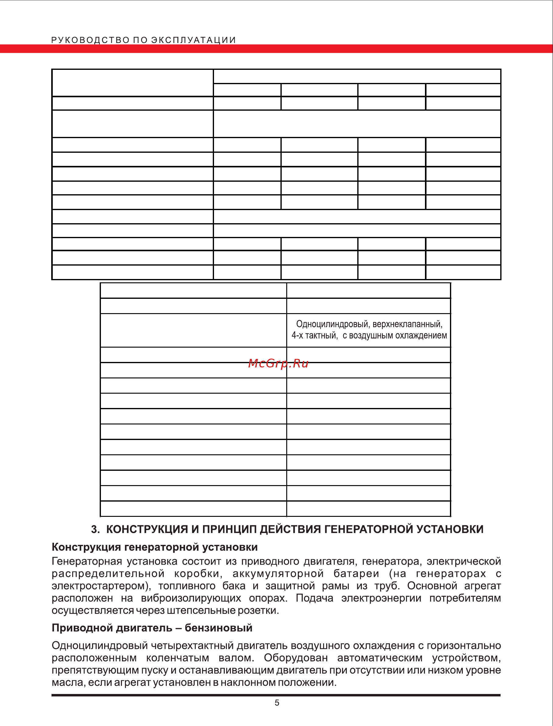 Elitech бэс 3000 рм [5/25] Page 5