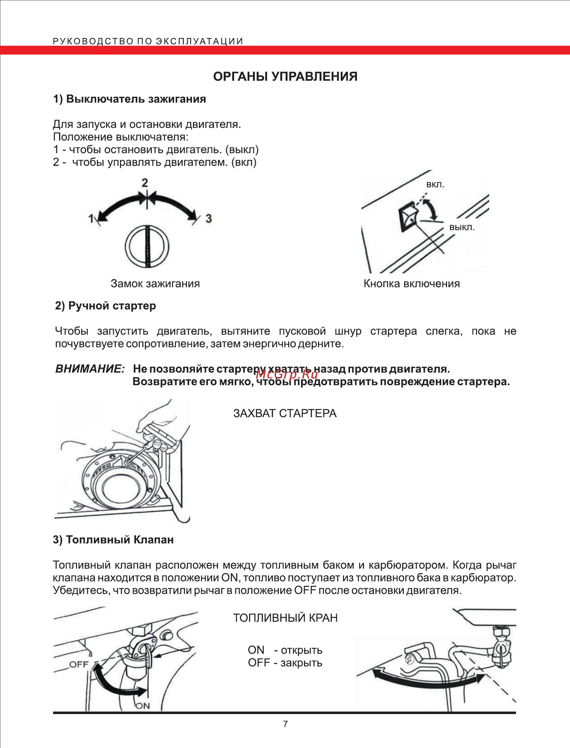 Elitech бэс 6500 д [7/25] Органы управления