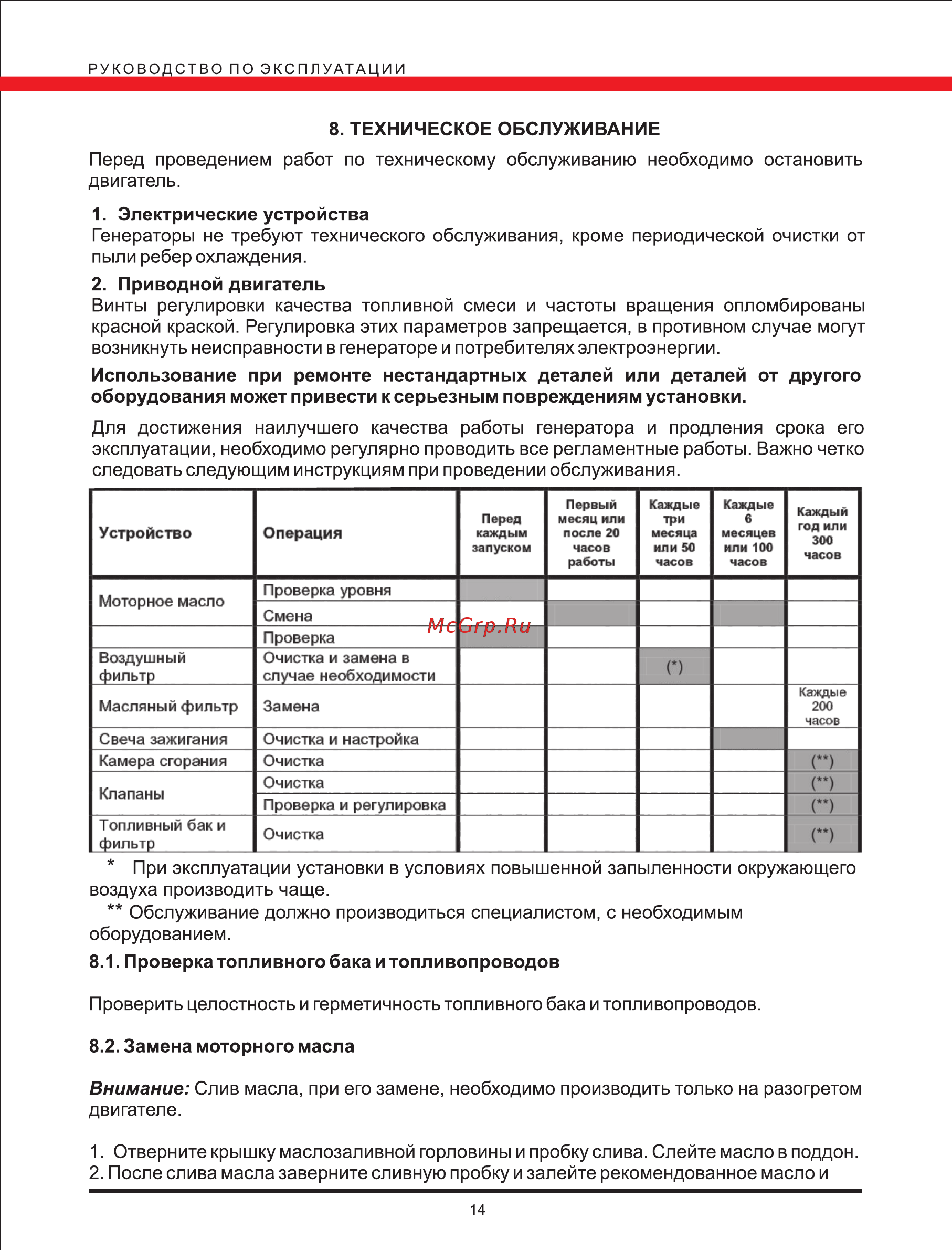Elitech бэс 12000 е [14/19] Техническое обслуживание